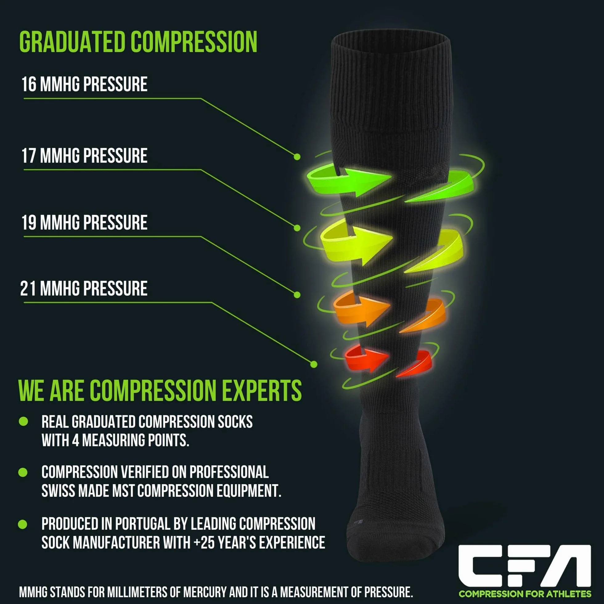 Compression Socks