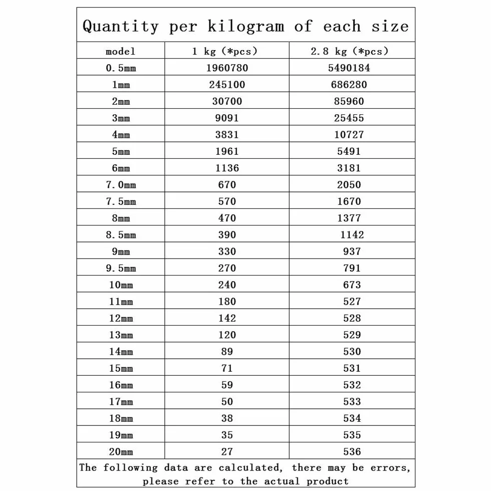 Wysoce precyzyjne kulki stalowe, 7,52 7,62 8,11 9,03 9,13 9,15 9,2 9,3 9,43 9,47 mm kulki stalowe, 100 szt. 7,62 mm