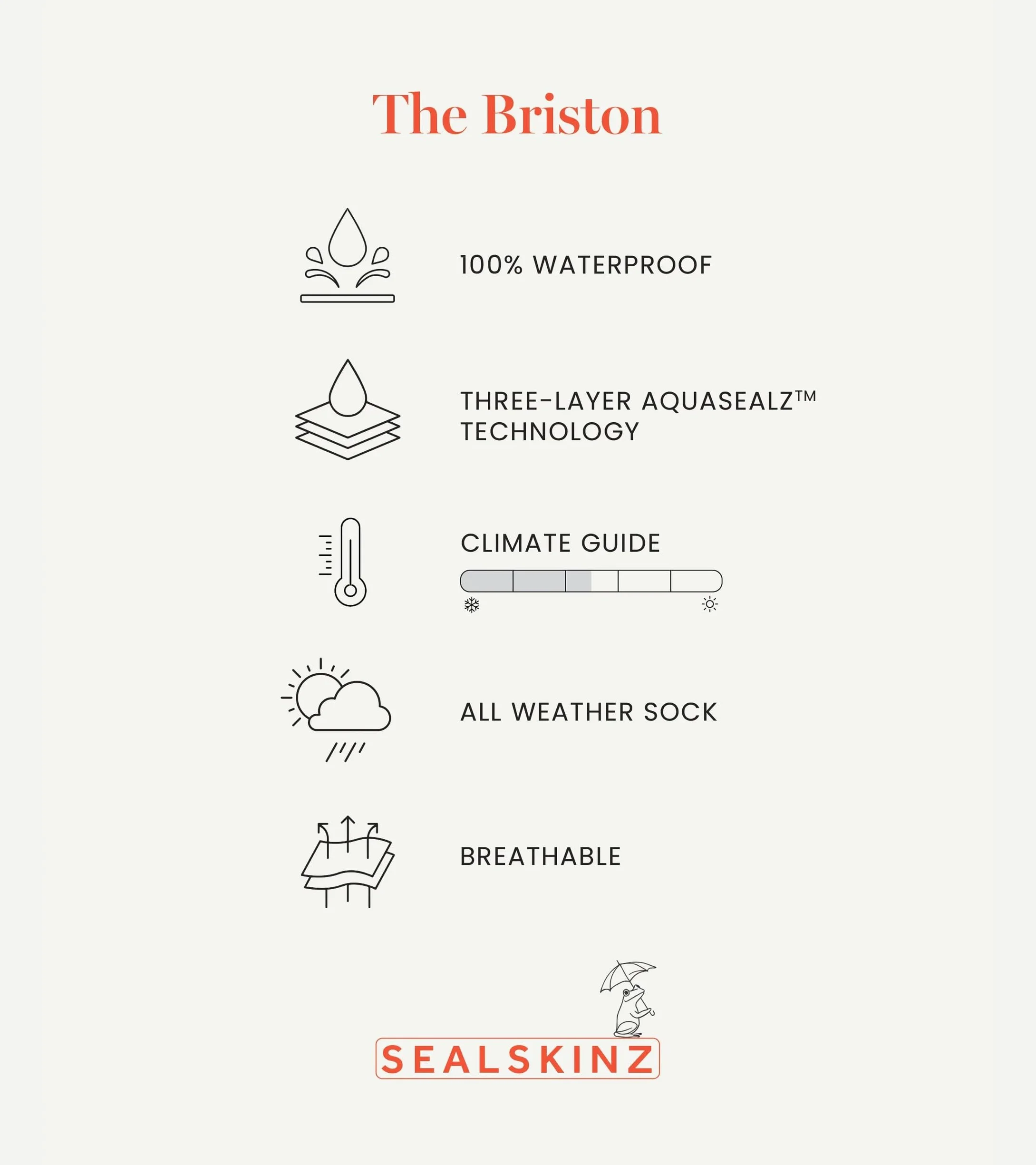 SEALSKINZ | Briston | Unisex wodoodporne skarpety z podszewką z wełny merynosów o średniej długości | bezszwowe, cienkie i wygodne | Hydrostop blokuje przenikanie wody