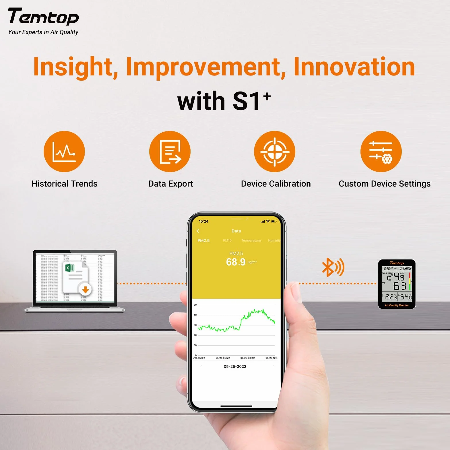 Temtop Monitor jakości powietrza, PM2.5, Bluetooth, termohigrometr, cyfrowy higrometr, do domu, biura, monitor wilgotności do sypialni, salonu, S1+