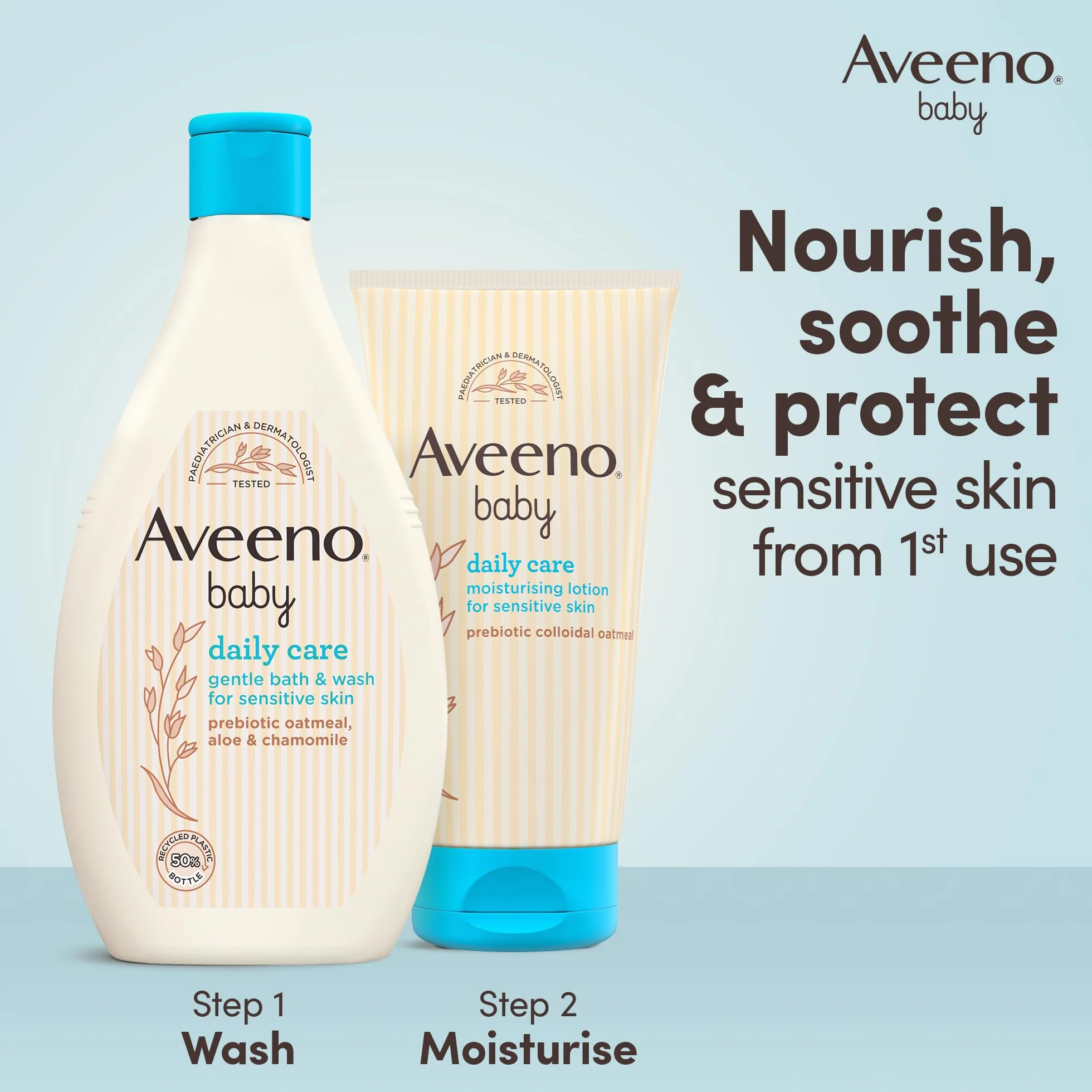 AVEENO Baby Daily Care mleczko oczyszczające, 150 ml
