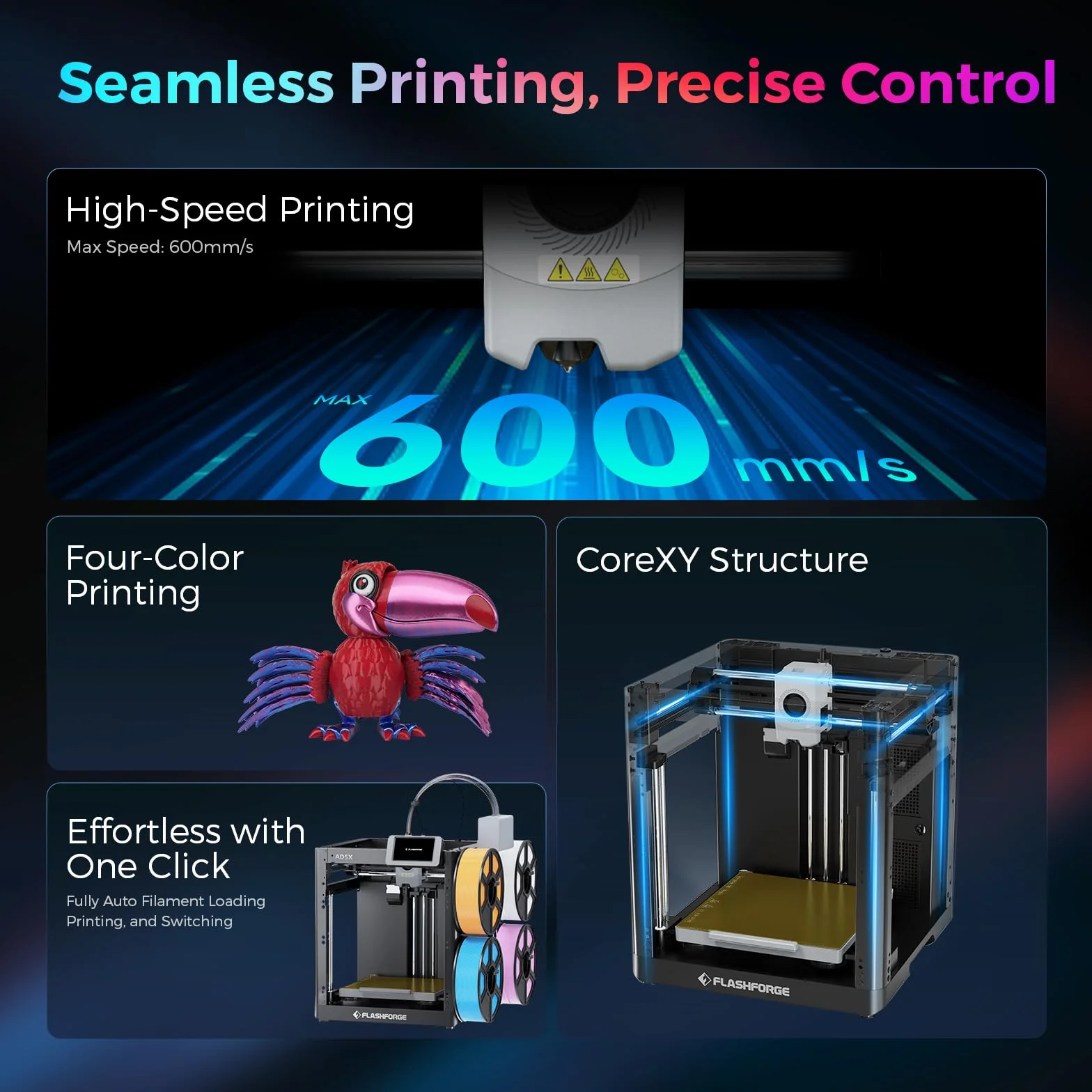 Flashforge Drukarka 3D Adventurer 5X z wielokolorowym nadrukiem, dostosuj za pomocą IFS, AD5X Multi-Material/Full-Auto Leving Drukarka 3D, Maksymalna prędkość: 600 mm/s, automatyczny wkład filamentu 4