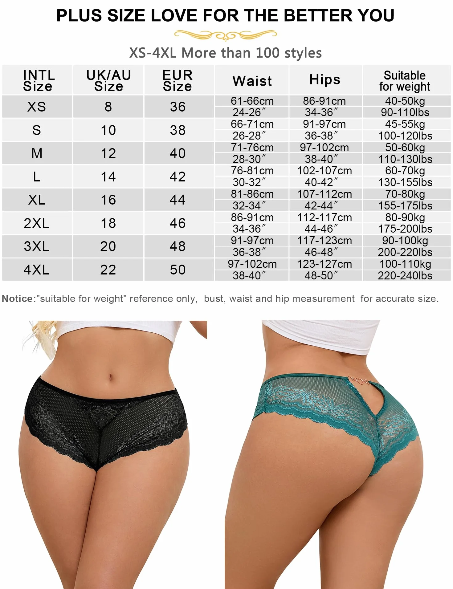 Comeondear Seksowne Stringi Damskie Koronkowe Niski Stan Plus Size