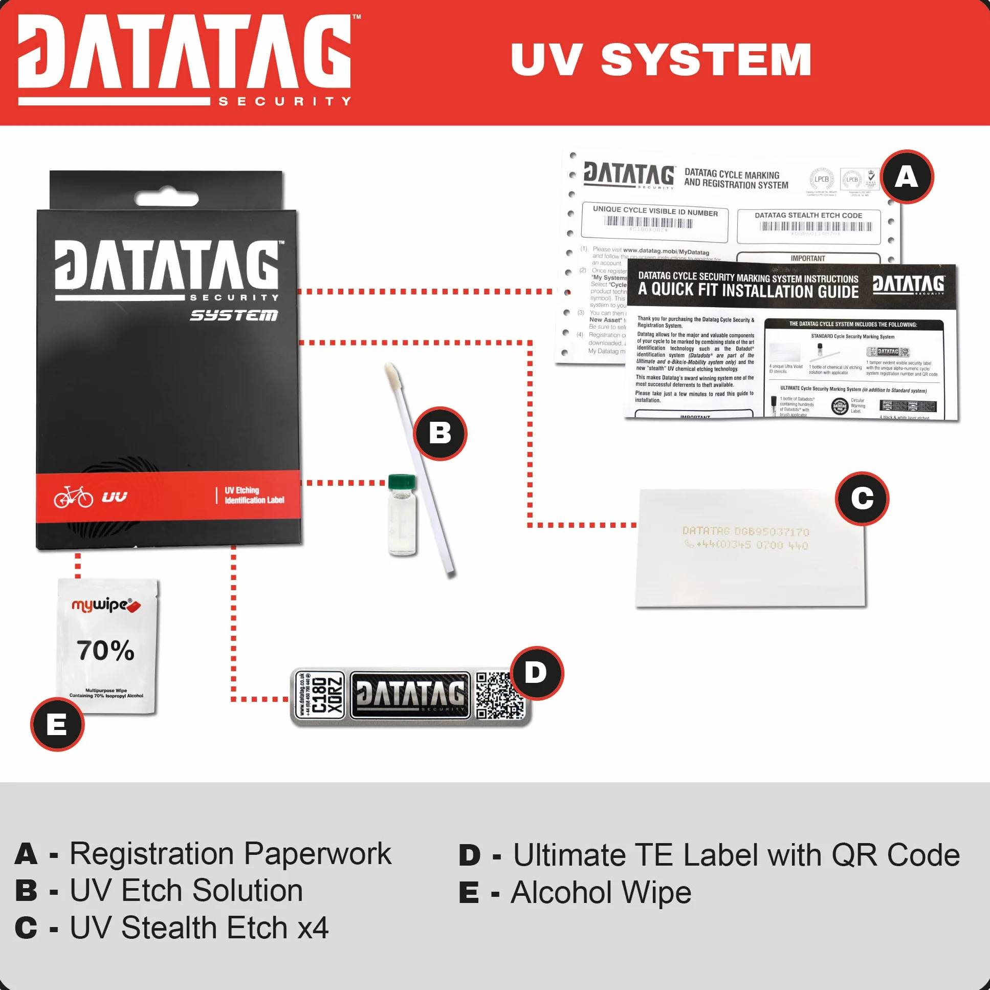 System identyfikacji bezpieczeństwa UV Stealth srebrny