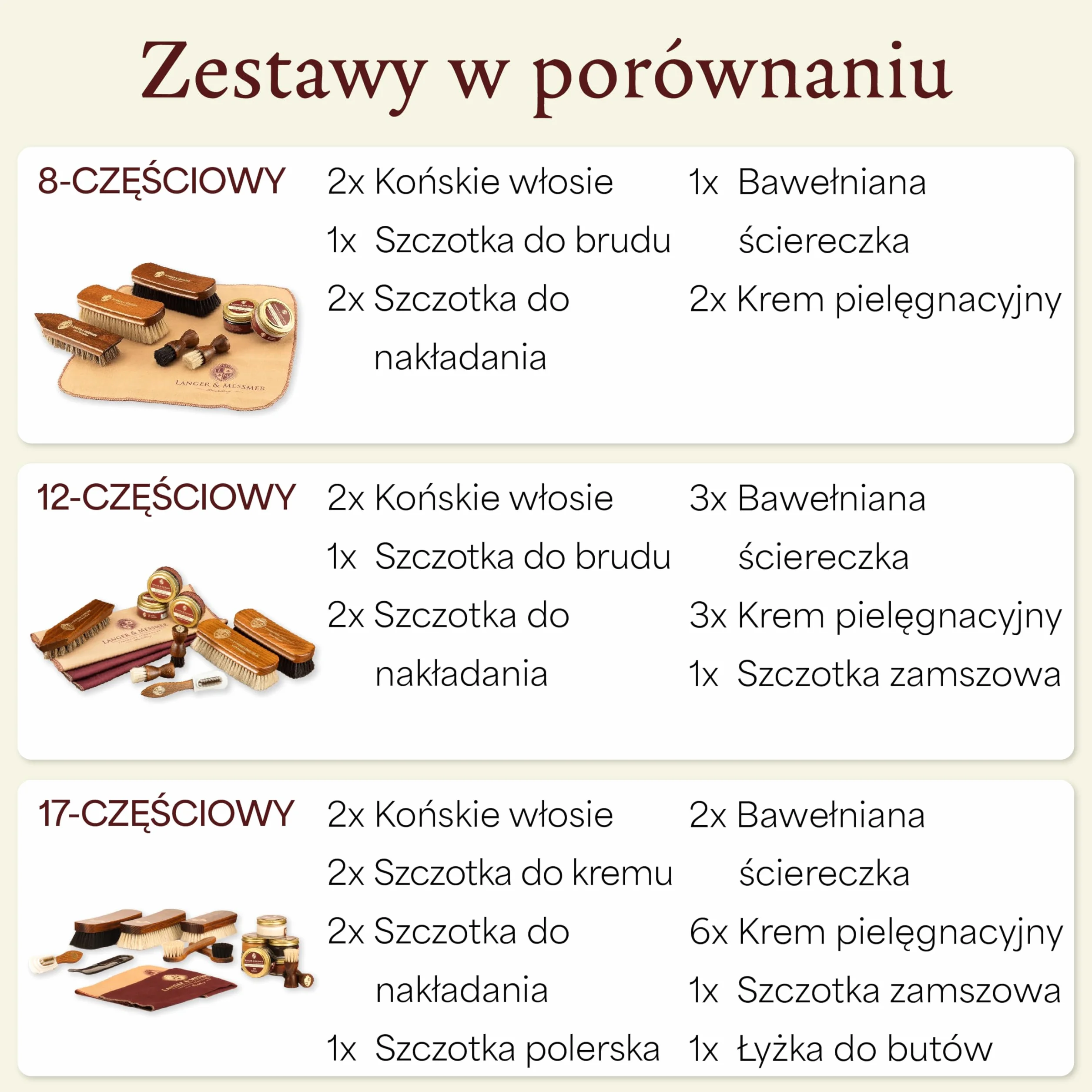 Langer & Messmer 12-częściowy zestaw do pielęgnacji butów, w tym kremy do pielęgnacji skóry i wysokiej jakości szczotki z różowego włosia do efektywnej pielęgnacji butów z gładkiej skóry – zestaw do