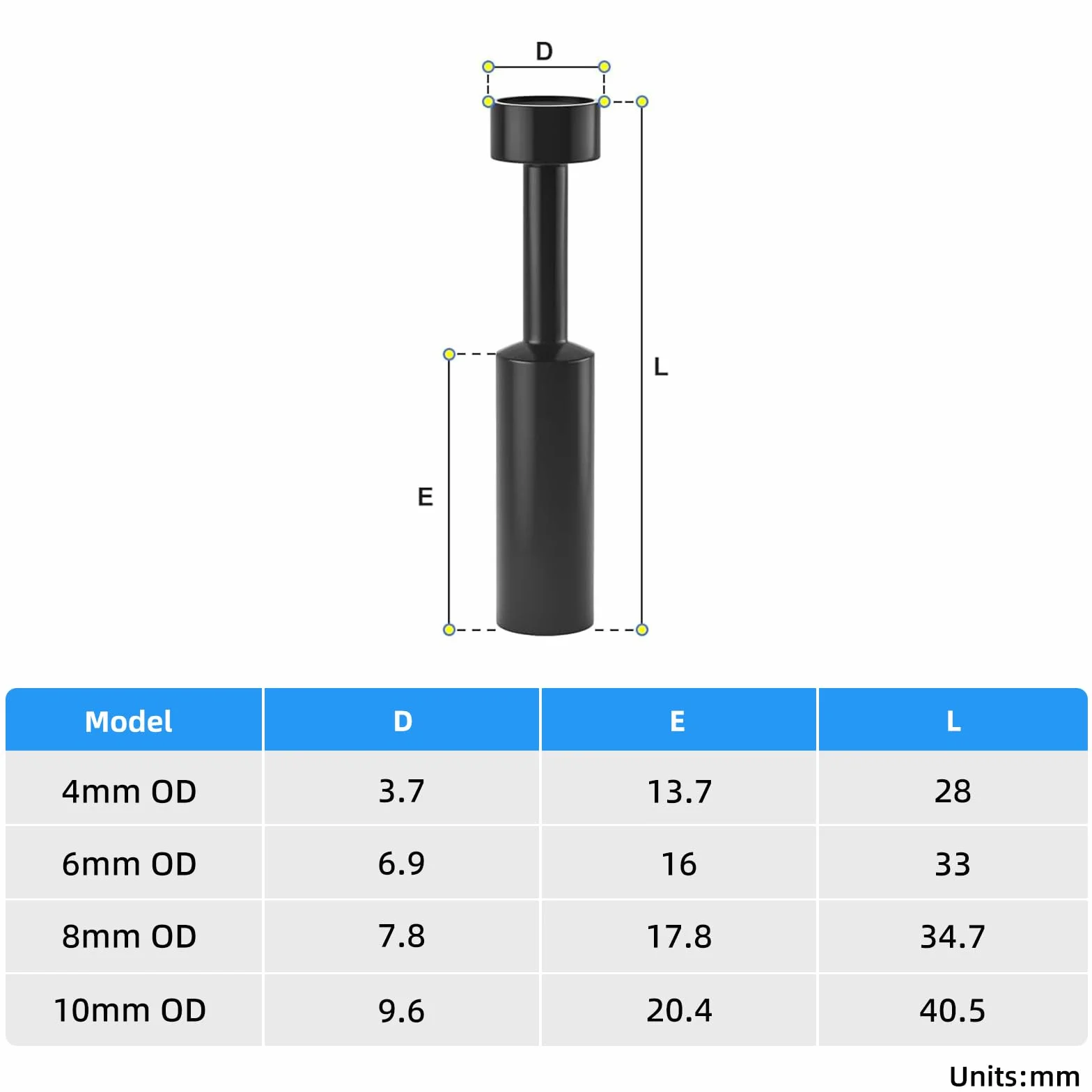 TAILONZ PNEUMATIC 8 mm OD Push-to-Connect Wtyczka Pbt żywica PP-8 (opakowanie 20 szt.)