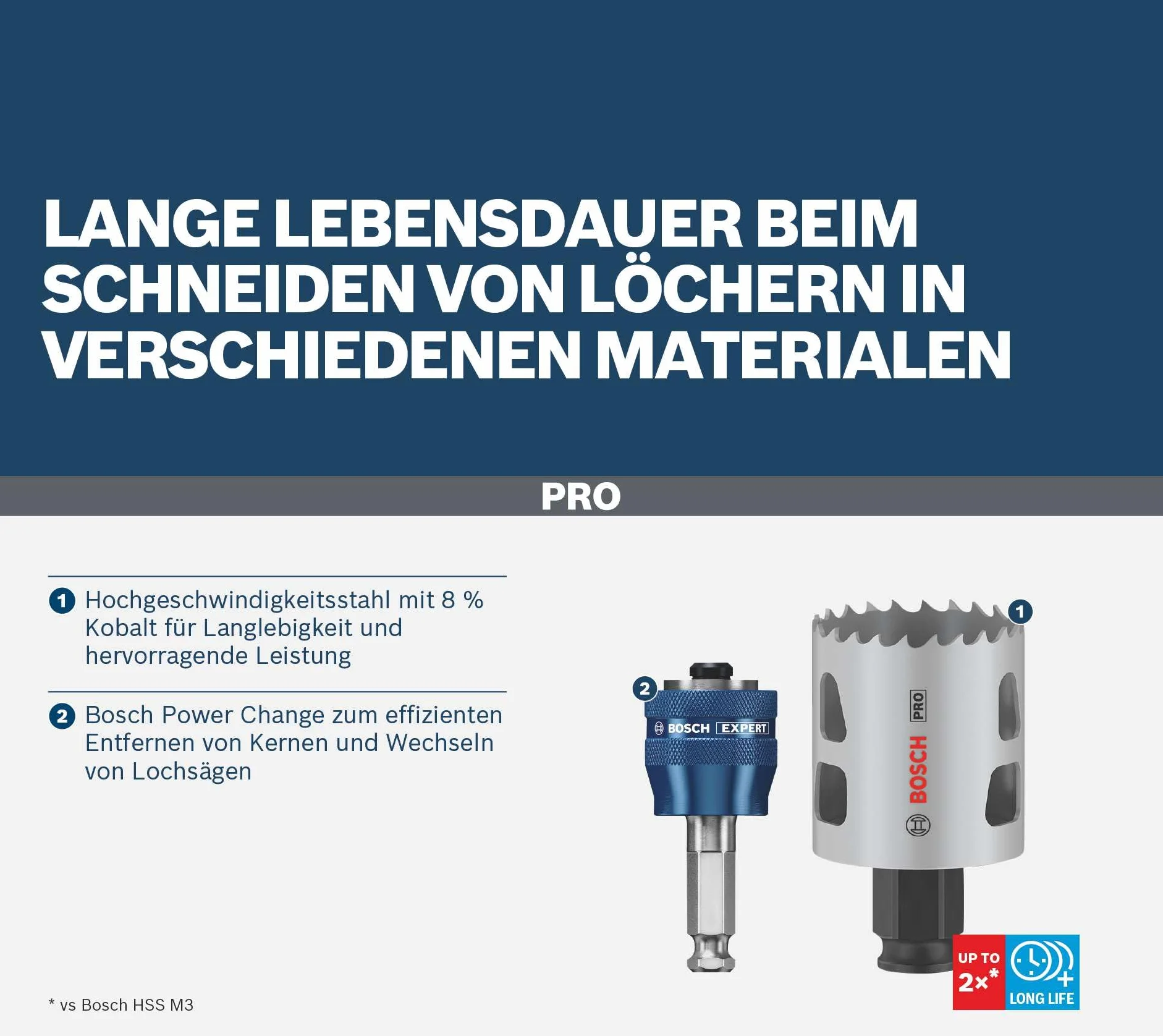 Bosch 9 x PRO Multi Material Power Change Plus zestaw otwornic – przezroczyste etui (do miękkiego drewna, płyt kartonowo-gipsowych, Ø 22, 29, 35, 44, 51, 64 mm, profesjonalne akcesoria do
