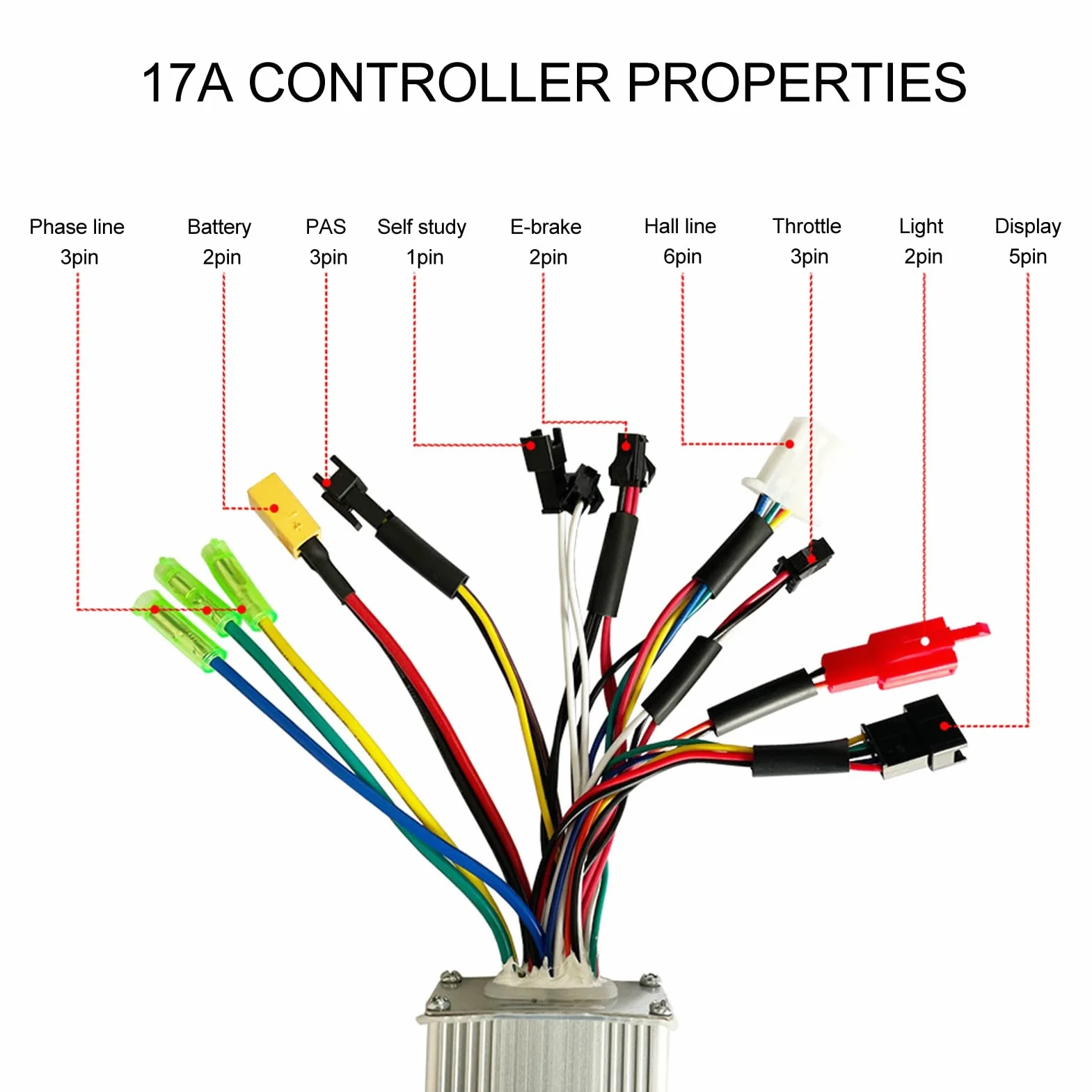 Kontroler silnika sinusoidalnego 24V/36V/48V z funkcją samouczenia, łatwa obsługa – idealny dla roweru elektrycznego