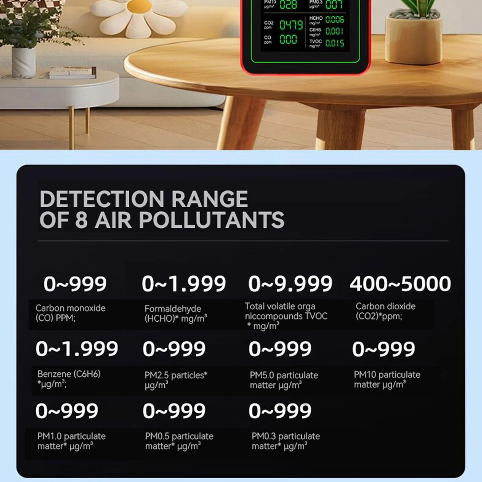 Miernik Jakości Powietrza 18 w 1 CO2 TVOC HCHO PM2.5 PM10 Temp Wilgotność Detekcja Tester Wewnątrz Zasilanie Bateryjne Przechowywanie Danych Wyświetlacz LCD Do Domu Biuro