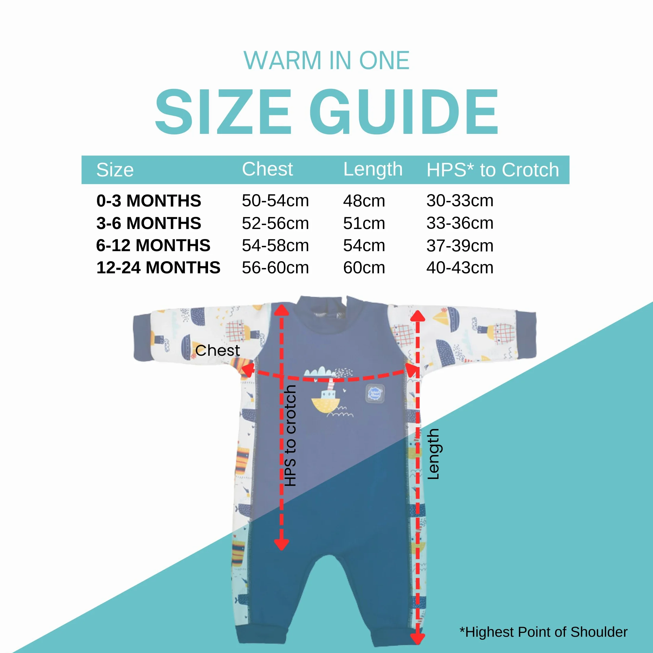 Splash About Strój kąpielowy jednoczęściowy Niemowlęta - chłopcy Warm In One Baby Warmsuit
