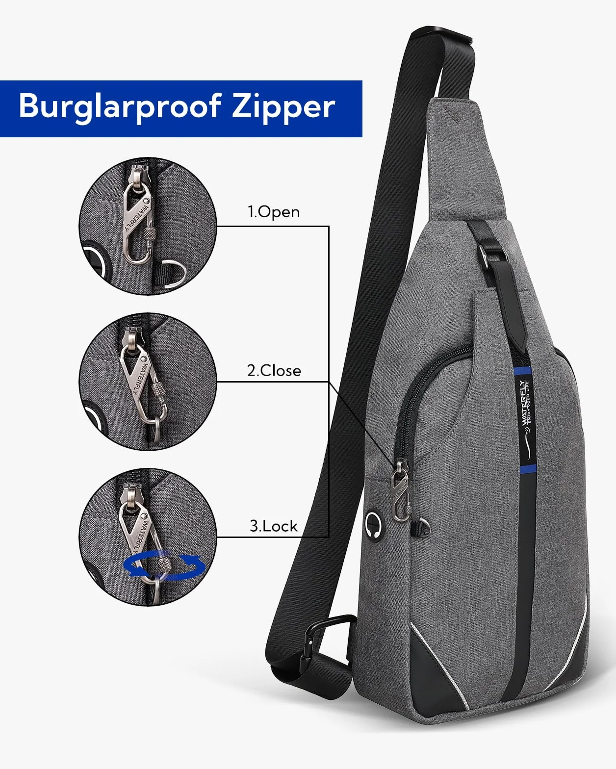 Waterfly Plecak antykradzieżowy, torba crossbody, mały wielofunkcyjny plecak na co dzień dla mężczyzn i kobiet