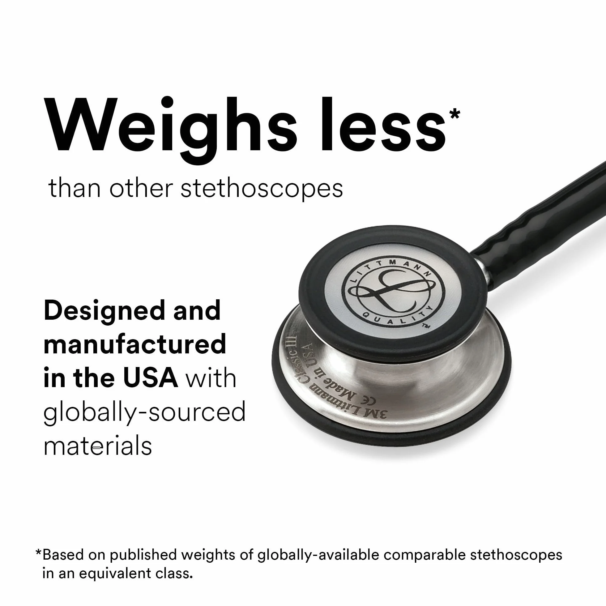 Stetoskop monitorujący 3M™ Littmann® Classic III™ z bezpłatnym grawerowaniem laserowym (czarny - czarny matowy 5803)