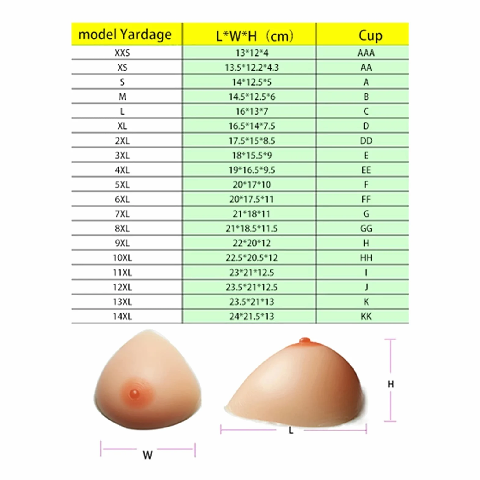 Silikonowe podkładki do biustonosza wkładki wzmacniacz piersi podkładki push up dekolt, zdejmowane damskie wygodne sportowe miseczki wkładka do biustonosza do bikini top strój kąpielowy zbieranie (kolor: biały, rozmiar: DD)