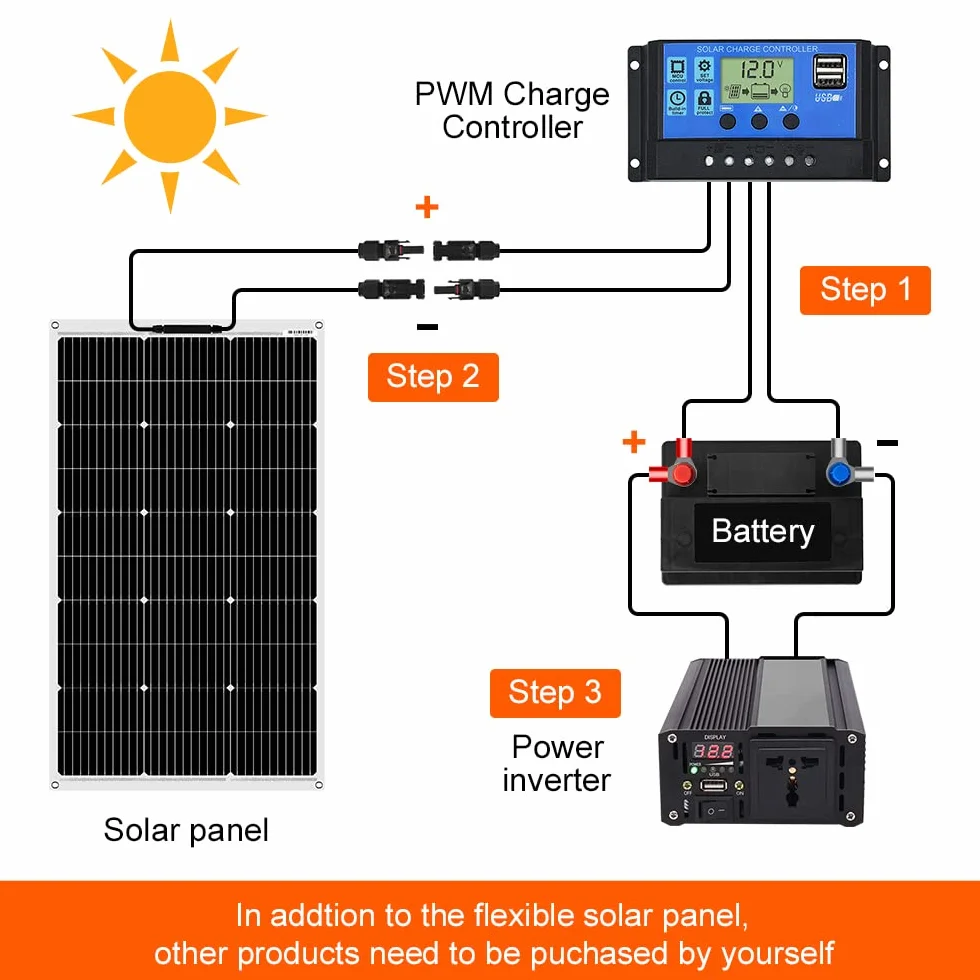DOKIO 2 x panel solarny 100 W, elastyczny, mono, 200 W, 12 V, moduł solarny, idealny do przyczep kempingowych, na kemping, do szopy ogrodowej