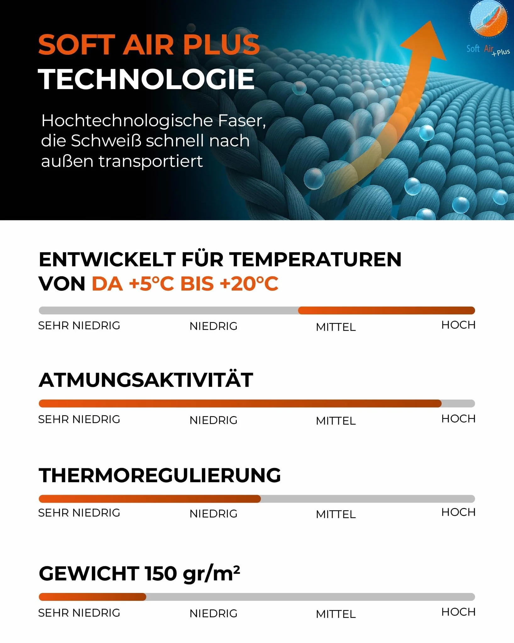 Risalti Koszulka Termiczna MęSka Z DłUgim RęKawem Energy - Odzież Termiczna, Odzież Techniczna MęSka, Koszulka Na Zimę, Bielizna Termoaktywna - Made In Italy