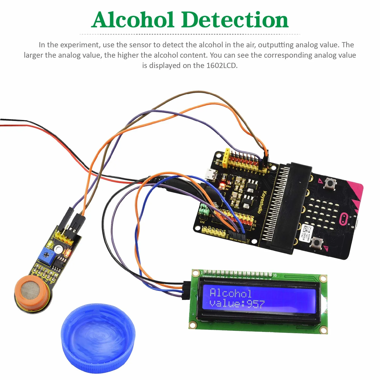 KEYESTUDIO 45 czujników, zestaw startowy z mikrofonem do BBC Microbit V2.2, czujnik Breakout Board,i2c LCD, czujnik gazu, poziom wody, przekaźnik itd. z kodowaniem tutorials, dla dzieci i dorosłych