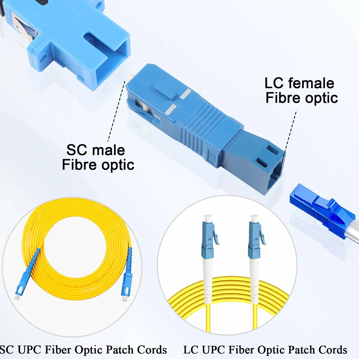 QIANRENON SC męski na LC żeński jednomodowy adapter SM 9/125μm SC/UPC na LC/UPC hybrydowy konwerter simplex, do światłowodowych sieci/paneli krosowych, optycznego miernika, czerwonego pióra