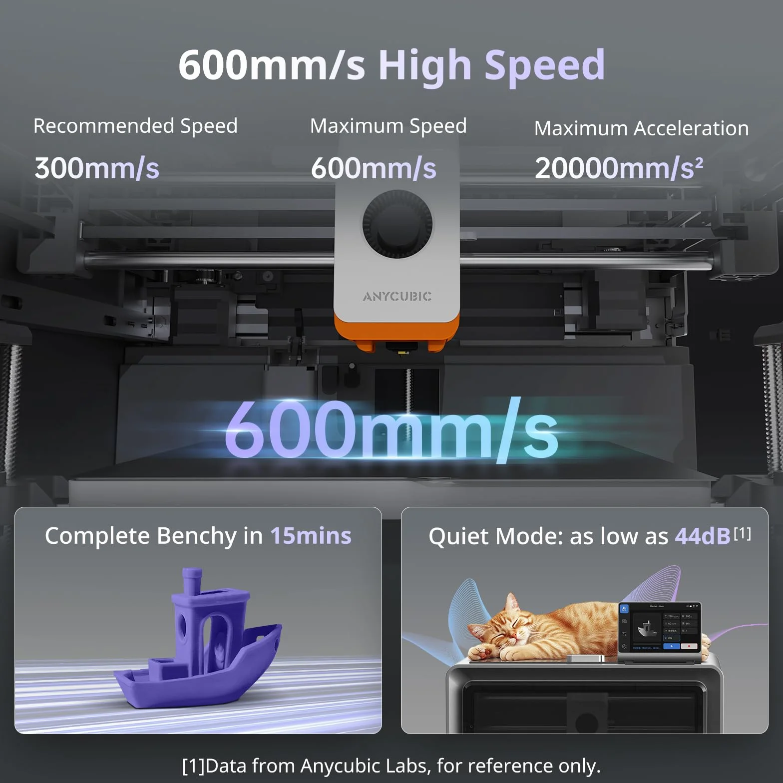 Anycubic Kobra S1 Drukarka 3D CoreXY 600 mm/s 320°C Hotend