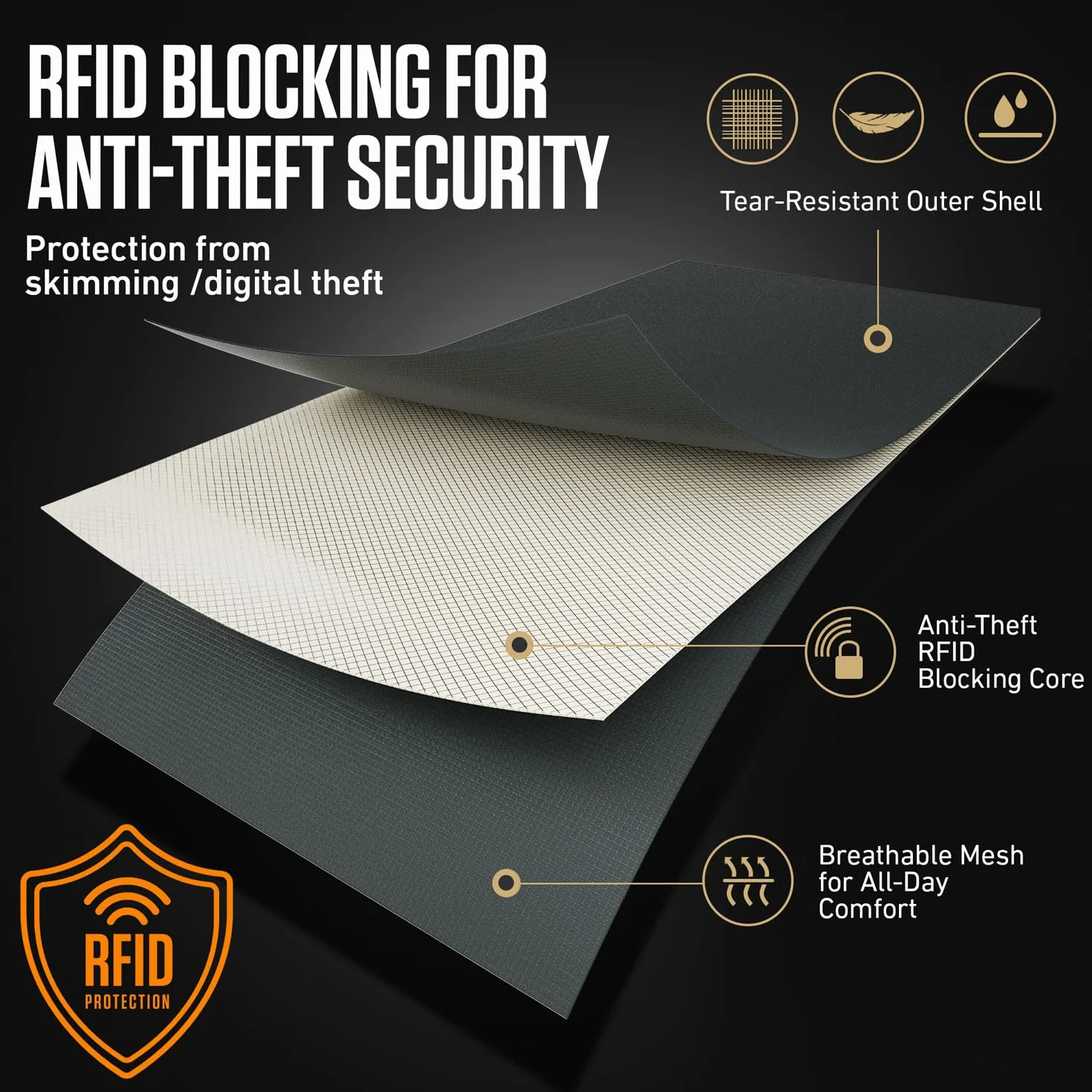 Venture4th Etui na paszport na szyję z blokadą RFID, portfel podróżny nr 1 (szary), szary, Czeki