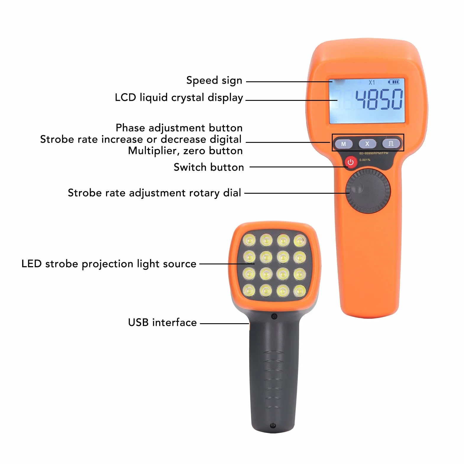 Cyfrowy Ręczny Stroboskop Mierzący 60–99999 Obr./min, Bezdotykowy Obrotomierz Stroboskopowy LED, Wysoka dokładność 0,001% Prędkościomierz Stroboskopowy z ładowalną diodą LED