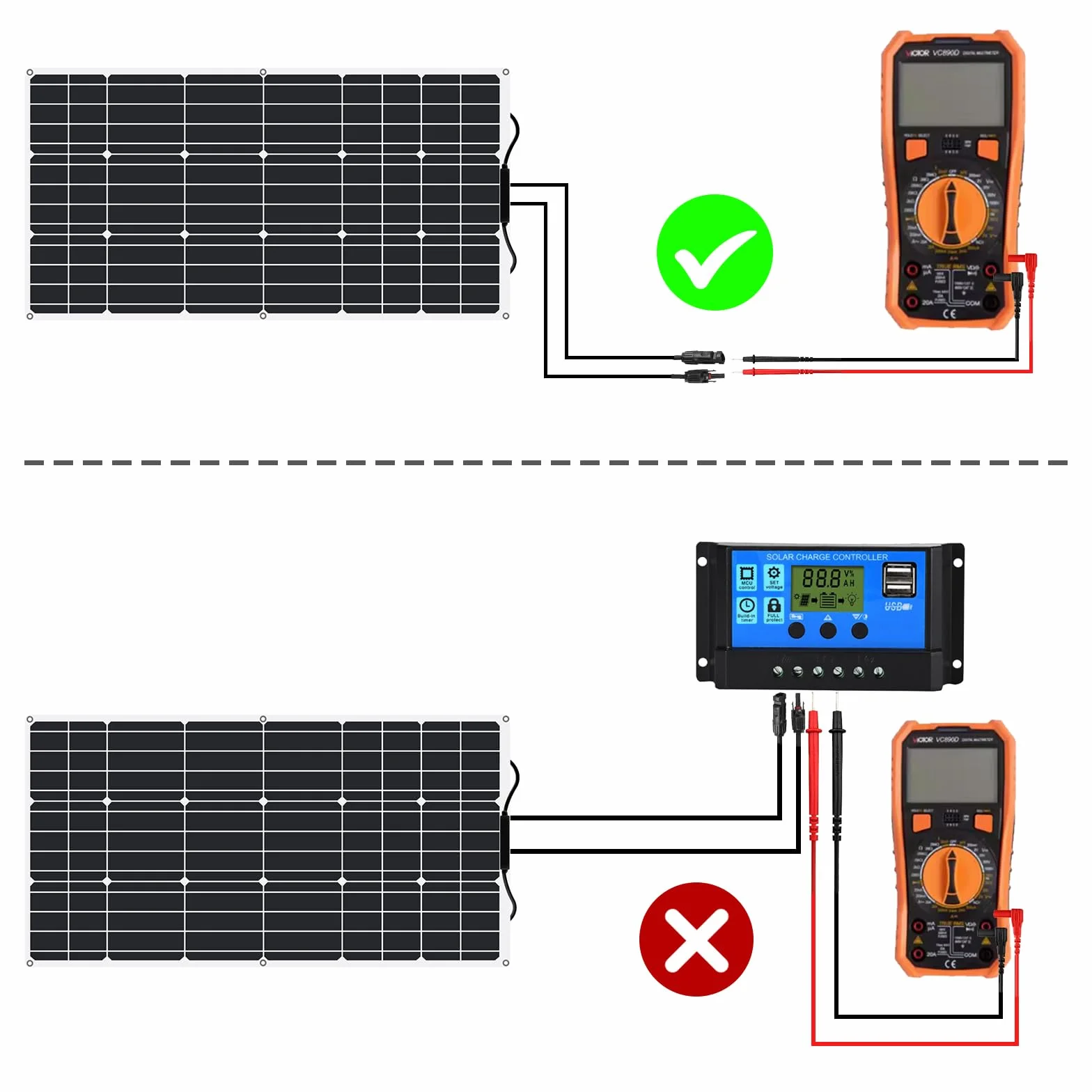 Elastyczne Panele Słoneczne 100W Przenośne Panele Słoneczne się do zewnętrznych generatorów Słonecznych, Mobilnych baterii litowych, kempingów RV, łodzi jachtowych, przygód na świeżym powietrzu