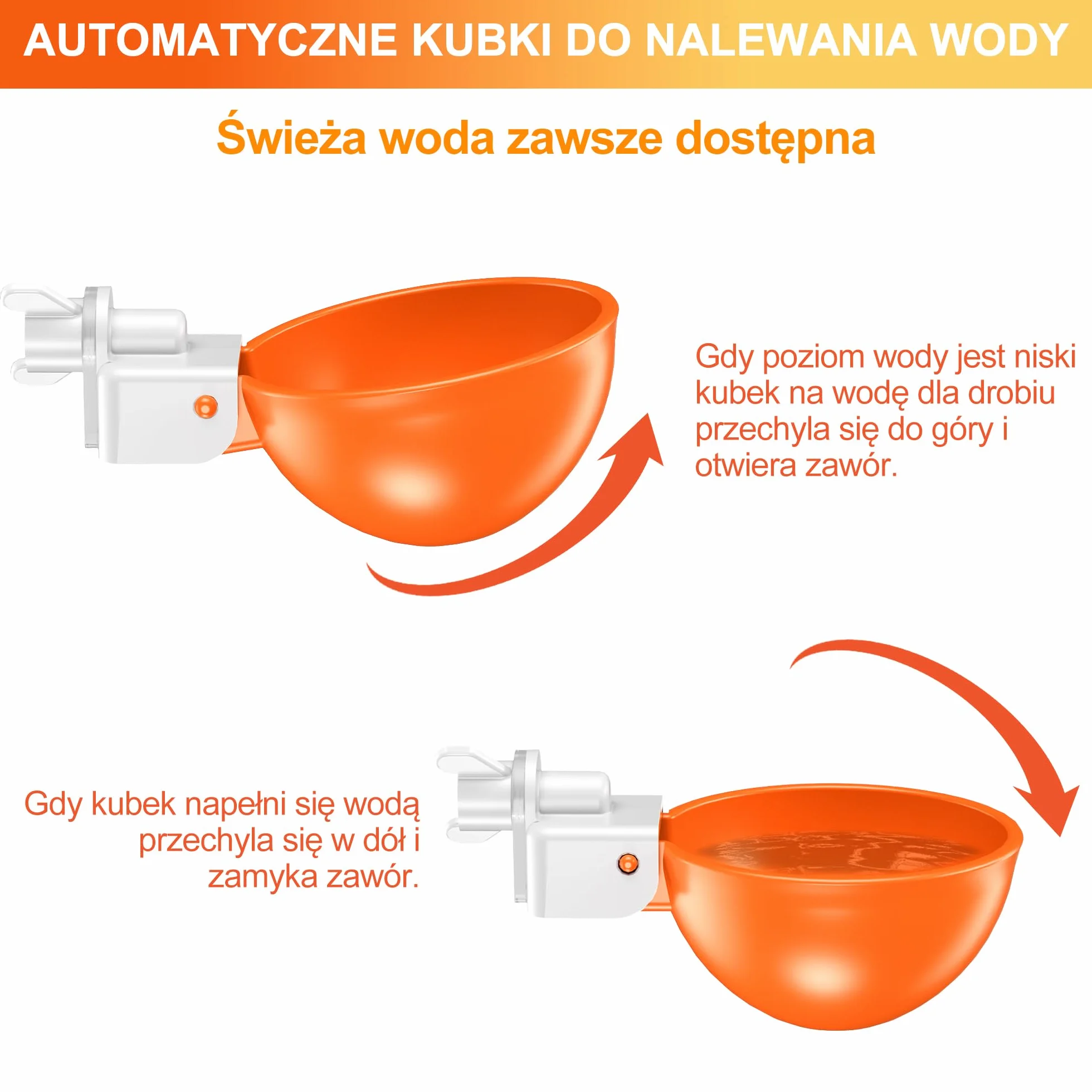 ZenxyHoC DIY kubek na wodę dla kurcząt, 6 sztuk, automatyczny zestaw poidła dla drobiu
