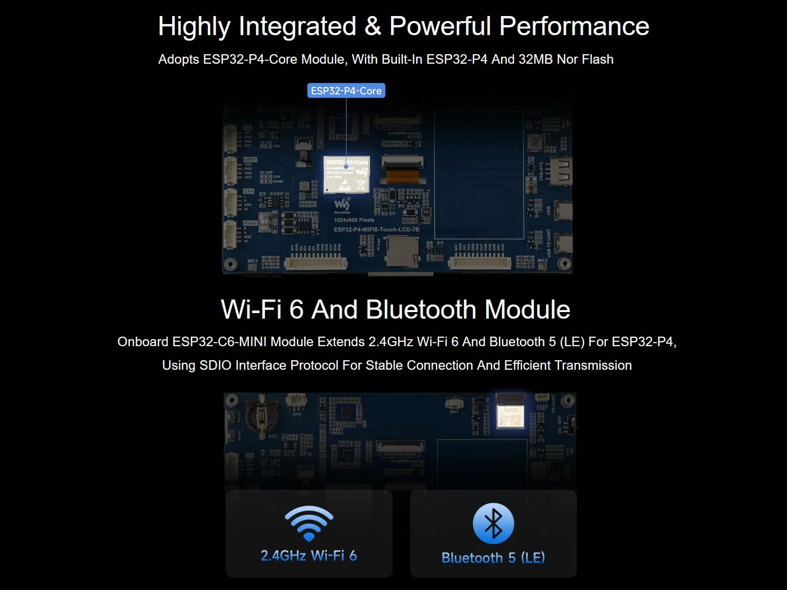ESP32-P4-WIFI6 7-calowy ekran dotykowy Dev Board, oparty na chipie ESP32-P4 i ESP32-C6, z 7-calowym 5-punktowym ekranem dotykowym IPS 1024 × 600, wbudowane nagłówki RS485/CAN/I2C/UART, obsługuje