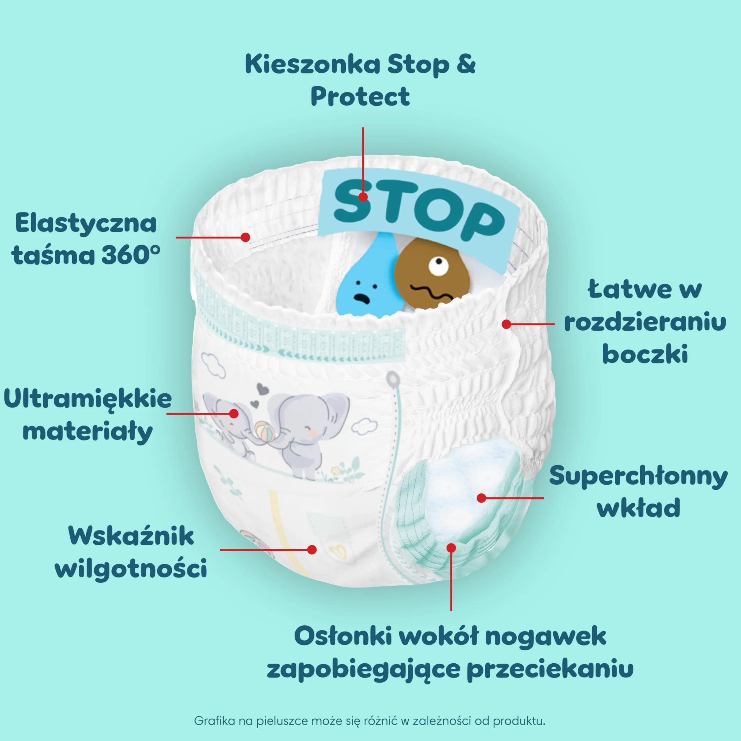 Pampers Premium Care Pieluchomajtki Rozmiar 5, 80 szt., 11kg-17kg, pełne dopasowanie 360° i miękkie osłonki wokół nogawek zapewniają największy komfort i najlepszą ochronę