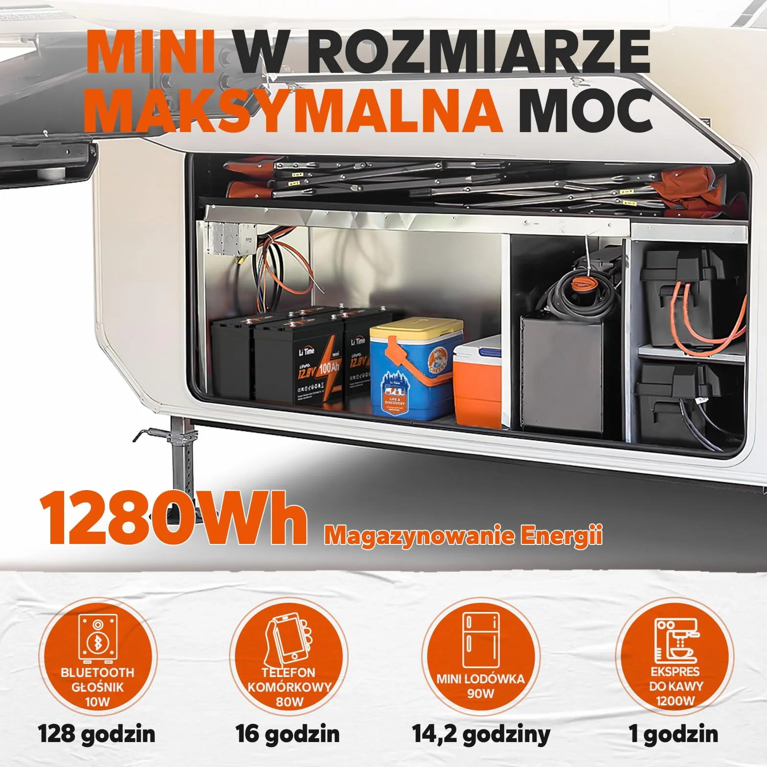 LiTime LiFePO4 Bateria 12V 100Ah MINI, Akumulator Litowy LiFePO4 Z BMS 100A i 4,000-15,000 Cykli, Mały Rozmiar i Bezobsługowość, Bateria Litowa 12V Nadaje Się Do RV Systemów Energii Słonecznej Łodzi