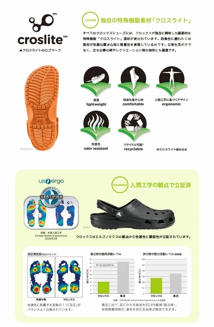 Crocs Classic Lined Clog K Chodak Uniseks Kość grzybowa 36/37 EU