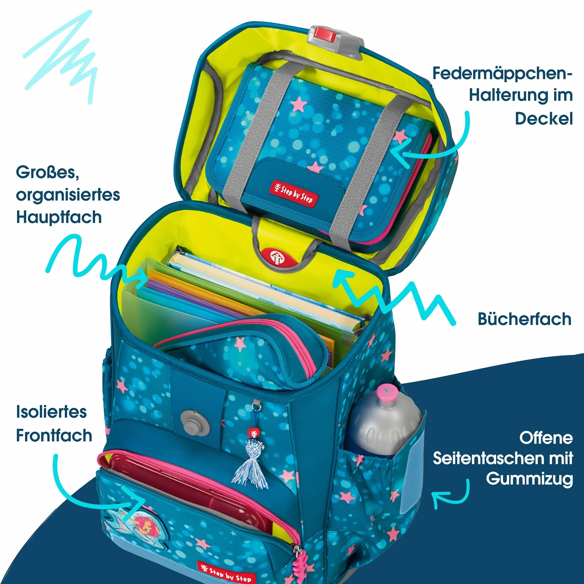 Step by Step Cloud zestaw tornister szkolny, 5-częściowy, ergonomiczny tornister z odblaskami, regulacja wysokości z paskiem biodrowym, od 1 klasy, 19 l, Syrenka Lola, tornister