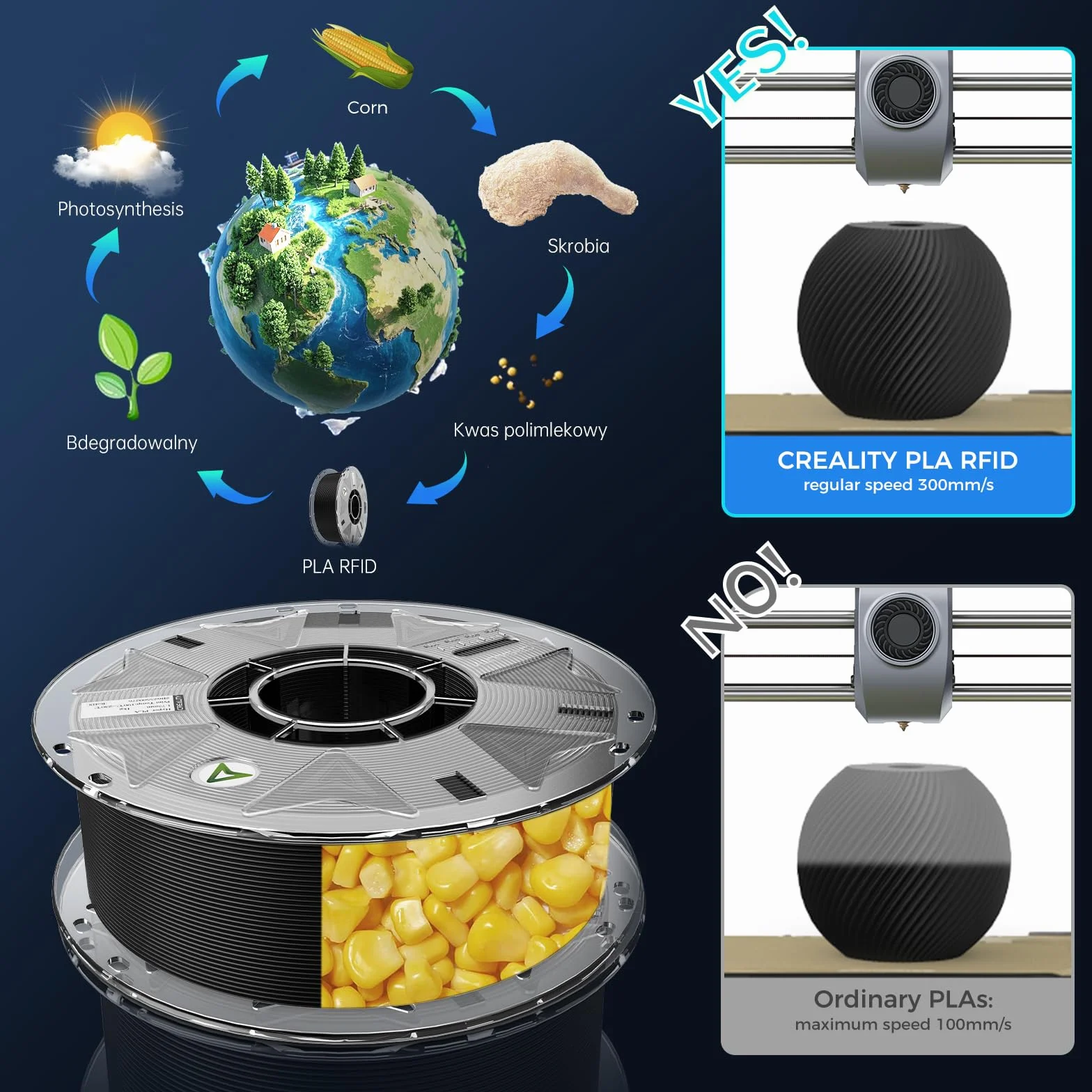 Creality Filament PLA, Hyper PLA RFID filament do drukarki 3D – wysoka prędkość 30-600 mm/s, szpula 1 kg (2,2 lbs) z obsługą CFS, kompatybilny z K2 Plus Combo i większością drukarek 3D, czarny