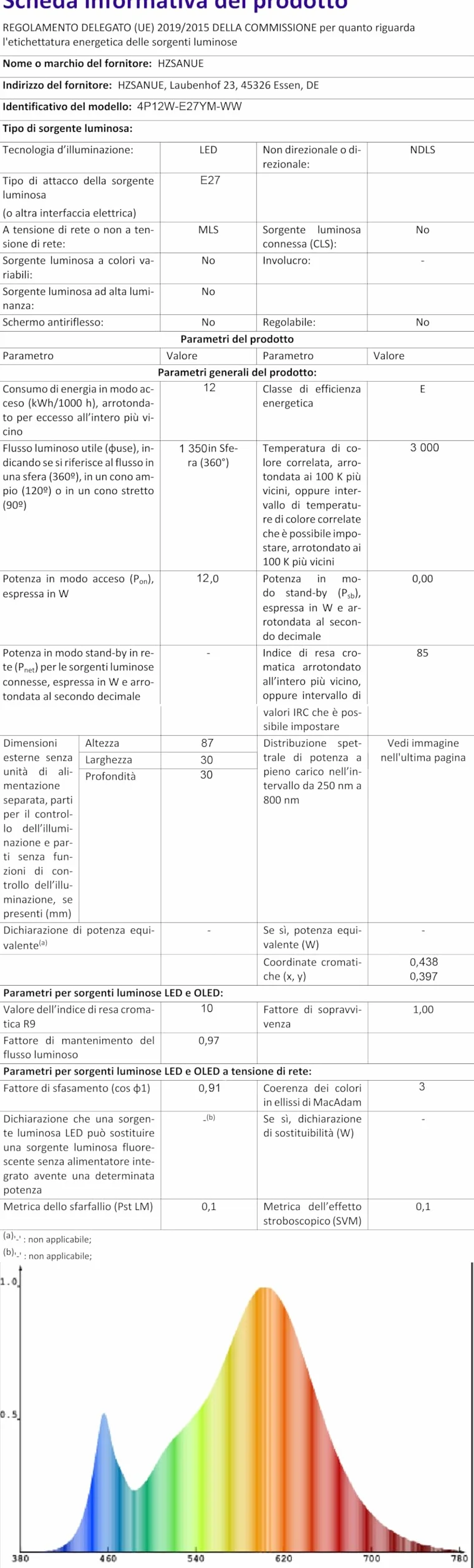 Żarówki LED E27 Kukurydziane 12W 3000K Ciepła Biel 1350 lm 4 szt