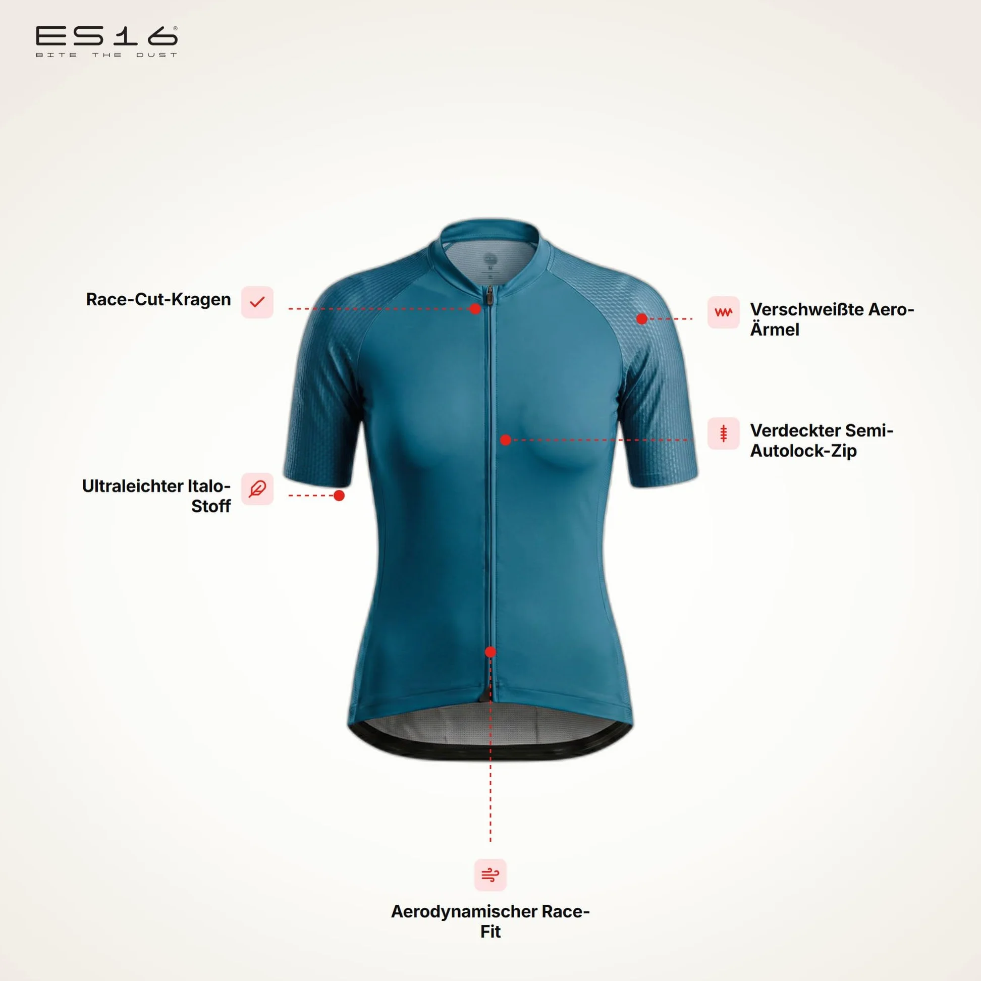 Razor PRO Koszulka Kolarska Damska Morski – Rozmiar XXL | Aero Race-Cut Cycling Jersey Zamek Wstawki Mesh Silikonowe Mankiety Premium