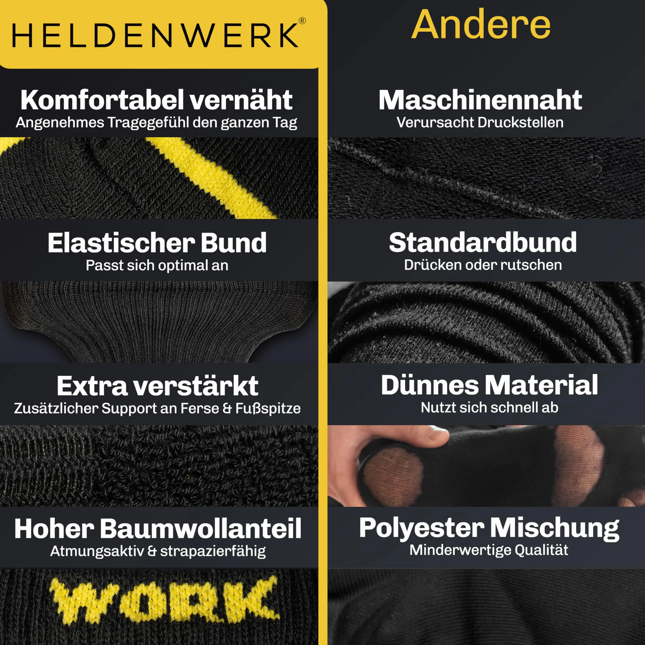 HELDENWERK 10 par męskich skarpet roboczych premium | Wzmocnione skarpety robocze z oddychającej bawełny | Wytrzymałe skarpety robocze z wygodnym pasem