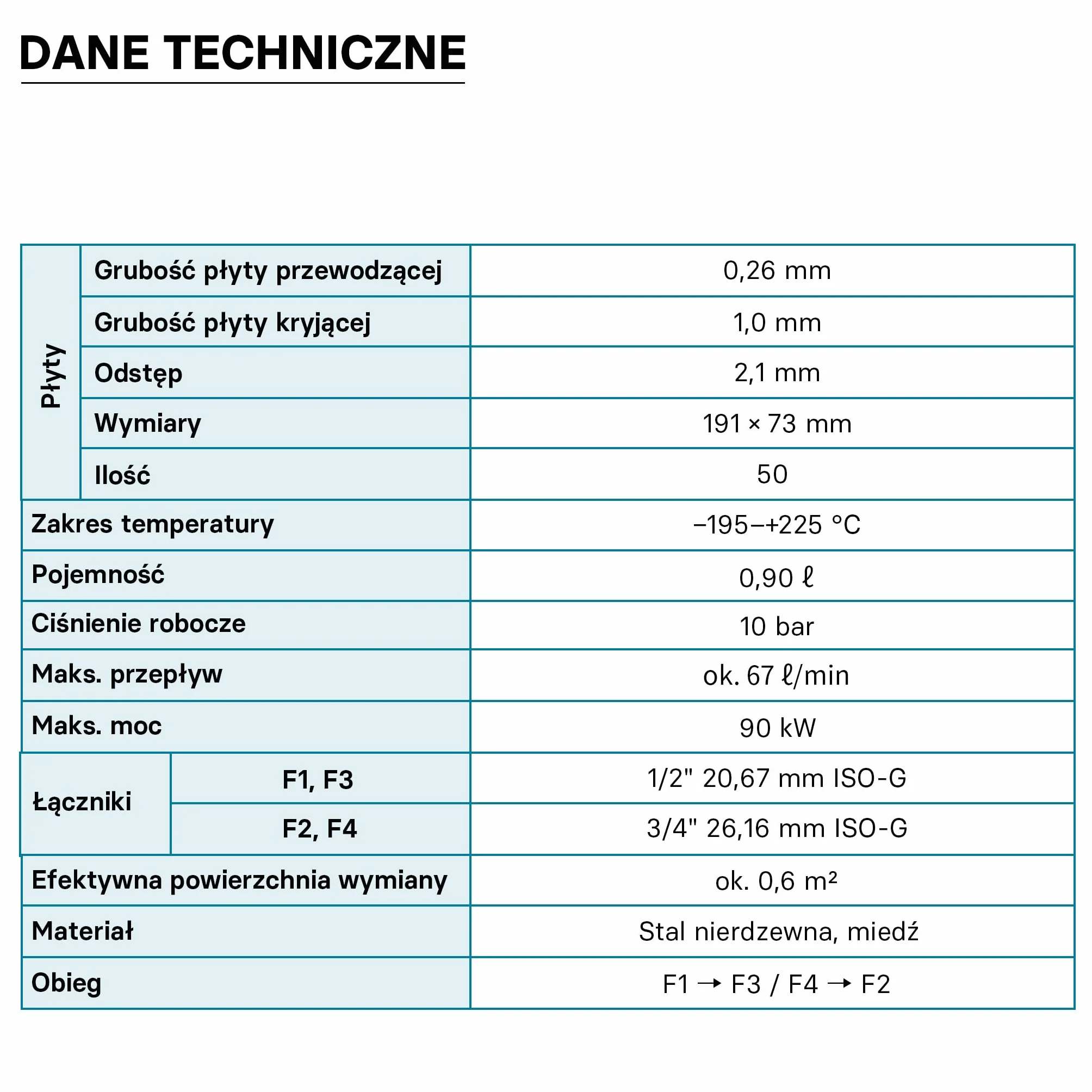 Wiltec Wymiennik płytowy 50 płyt, maks. 90 kW, maks. przepływ 4 m³/h, objętość 0,99 l, ze stali nierdzewnej do przekazywanie ciepła