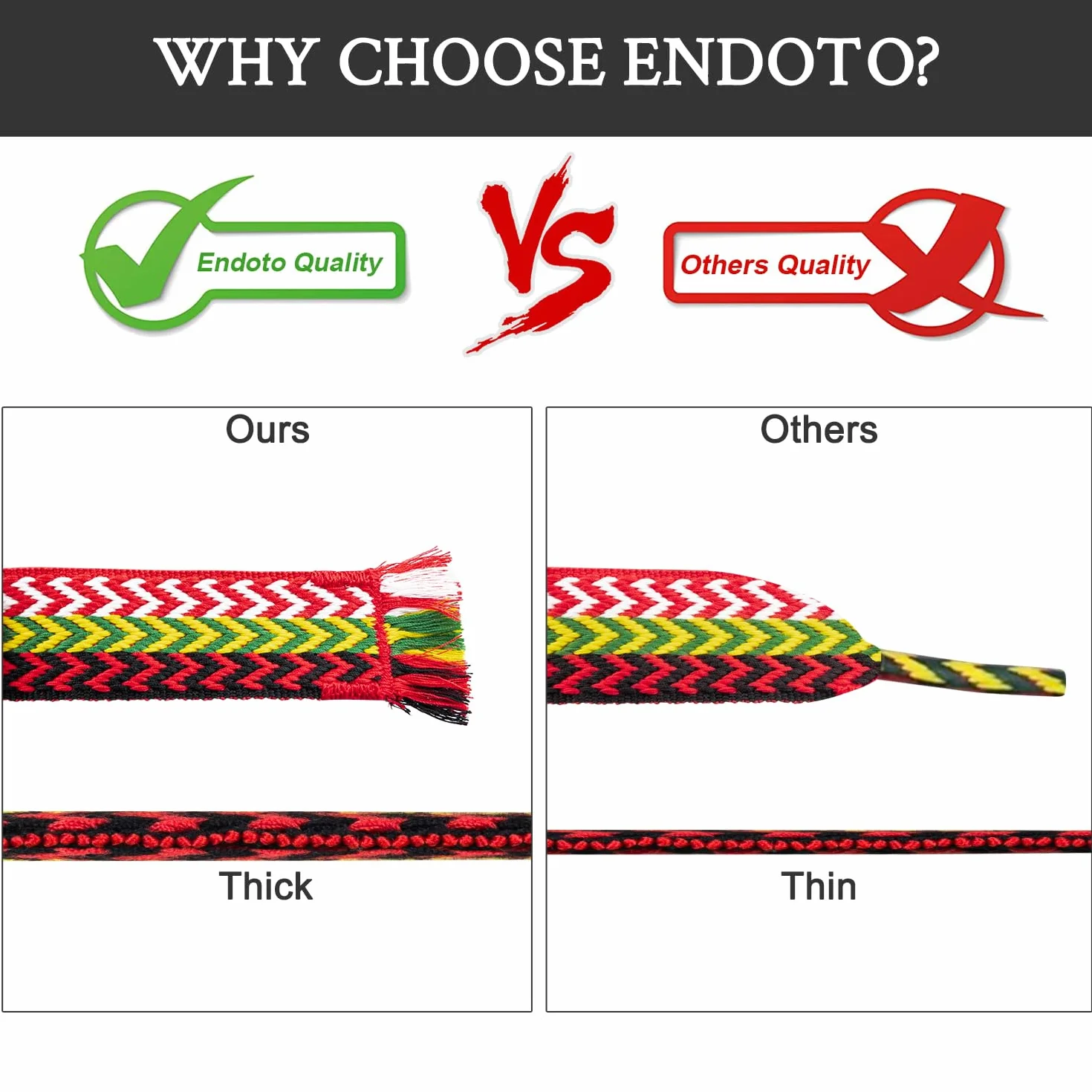 Endoto Sznurówki do Lanvin Curb Butów, Grube Jumbo Sznurowadła Zamiennik Sznurowadeł Zamienne Shoe Laces Replacement Shoelaces