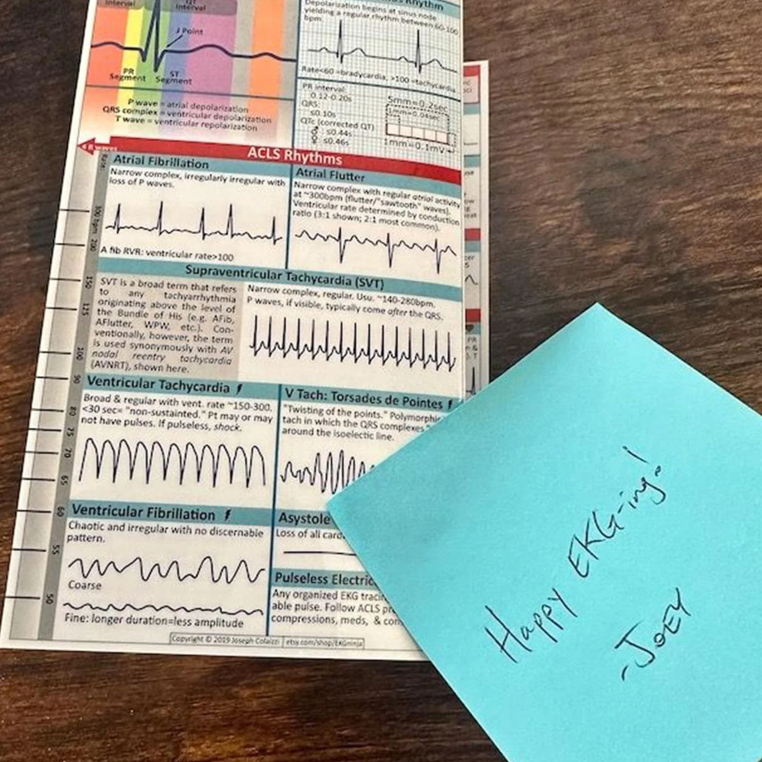Kieszonkowy przewodnik Ekg, dwustronna, potrójnie składana kieszonkowa analiza rytmu Ekg, medyczna karta referencyjna, łatwa do odczytania, długotrwałe użytkowanie, 30 x 15 cm, dla pielęgniarek i