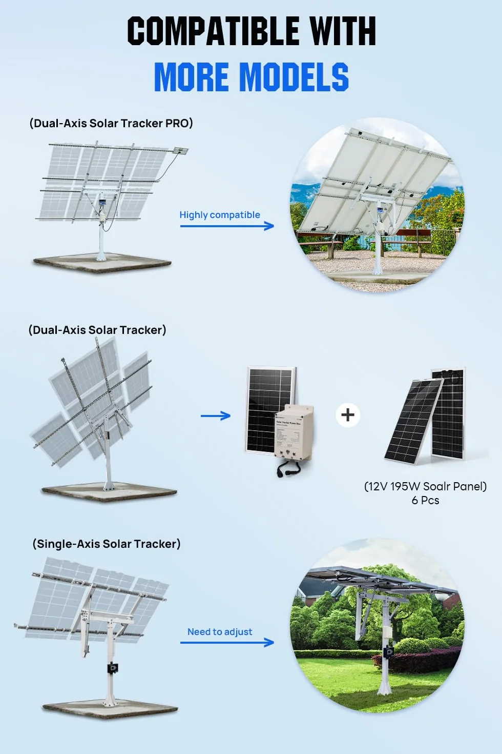 ECO-WORTHY Solar Tracker System IP65 Wodoodporność: monokrystaliczny panel słoneczny 10 W + akumulator LiFePO4 6 AH 12 V z 3000 cyklami i ochroną BMS Plug and Play do ogrodu i