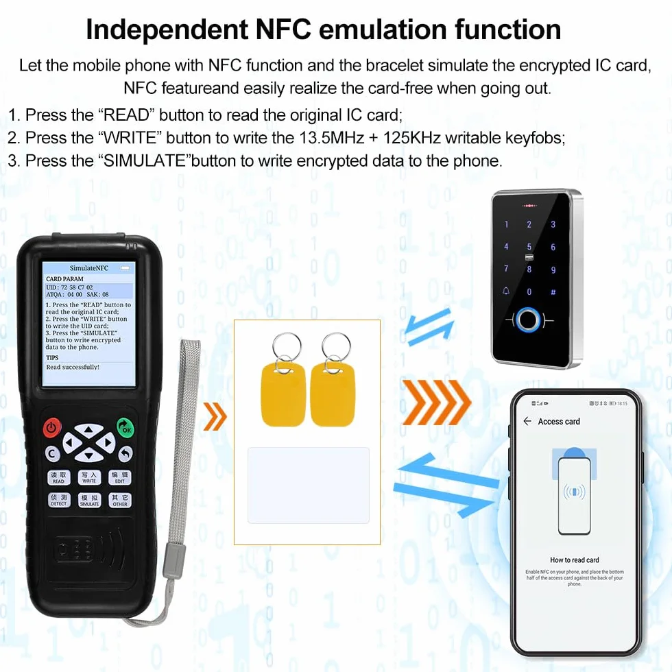 Nowy iCopy RFID kopiarka pełny wieloczęstotliwościowy czytnik kart inteligentnych NFC pisarz powielacz aplikacji szyfrowanie dekoder darmowe oprogramowanie telefon komórkowy do kopiowania