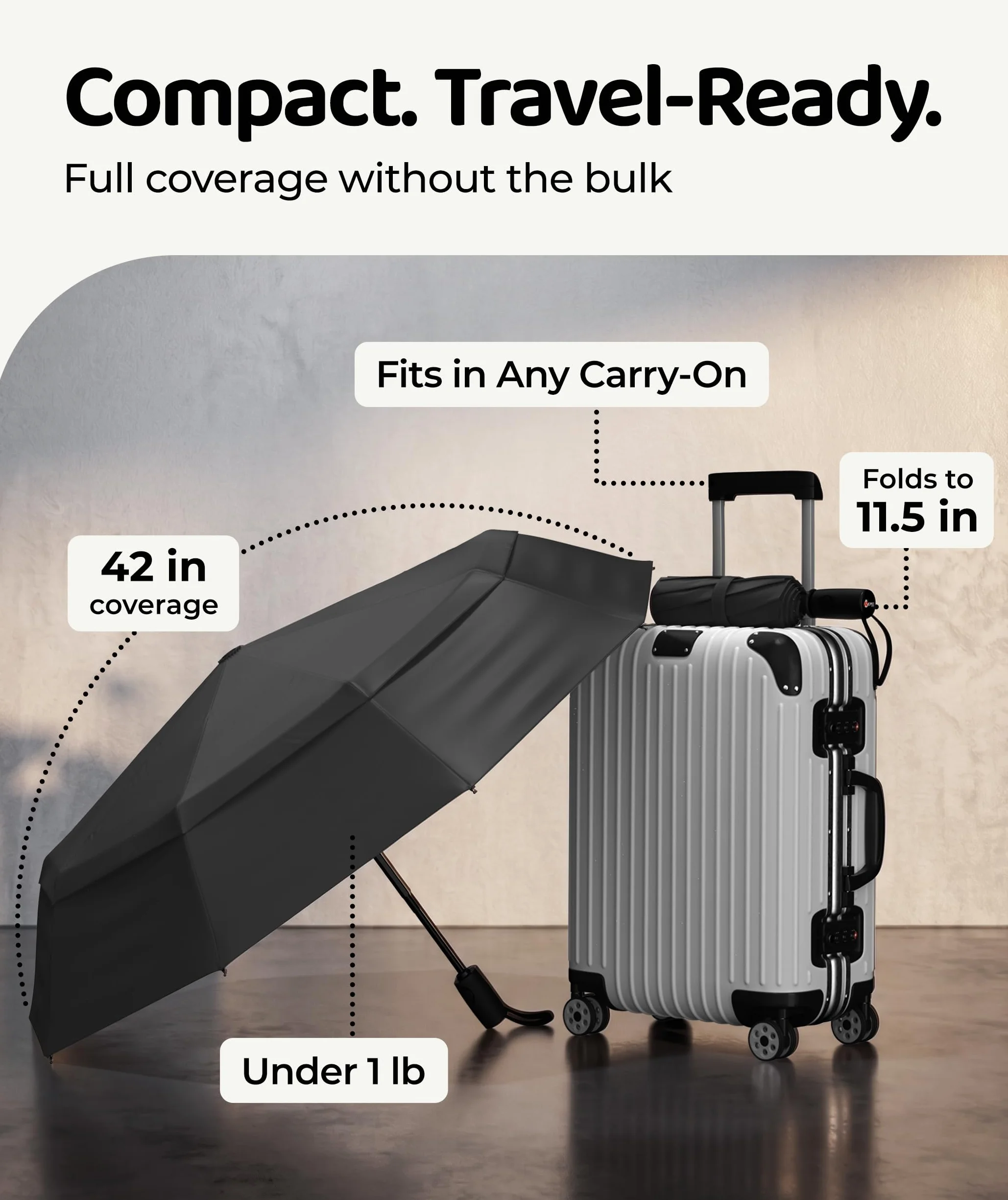 Repel Windproof Travel Umbrella Auto Open Close Compact Fiberglass Frame Waterproof