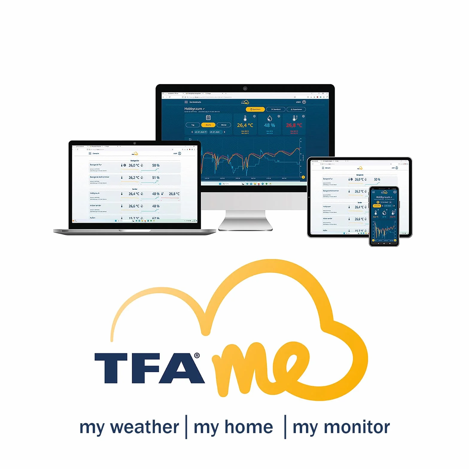 TFA Dostmann TFA.me zestaw startowy bramka z 3 nadajnikami temperatury, 35.8104, do monitorowania nadajników TFA-ID, w zestawie portal TFA.me do komputera/smartfona/tabletu, z czujnikiem kabla,