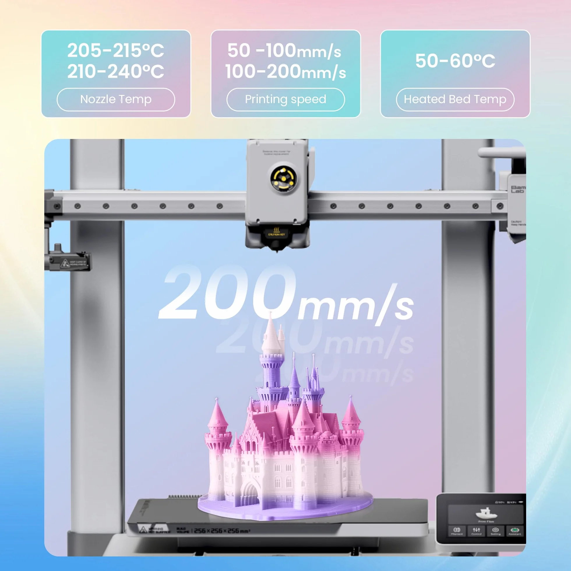 SUNLU Rainbow PLA Filament do drukarki, wielokolorowy, czysto nawinięty gradient PLA 3D, filament do drukarki 1,75 mm ± 0,02 mm, waga całkowita 4 kg, 1 kg na szpulę, 4 rolki.