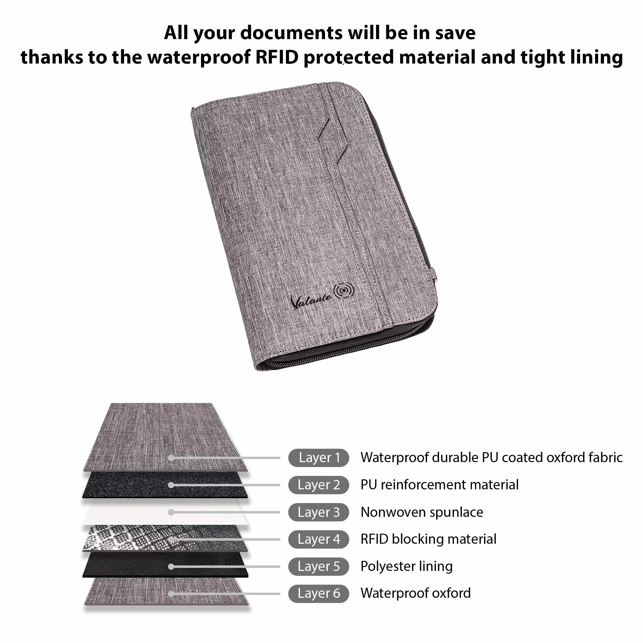 Valante Premium Family Travel Organizer na dokumenty, pojemny portfel RFID na paszport, Szary, L