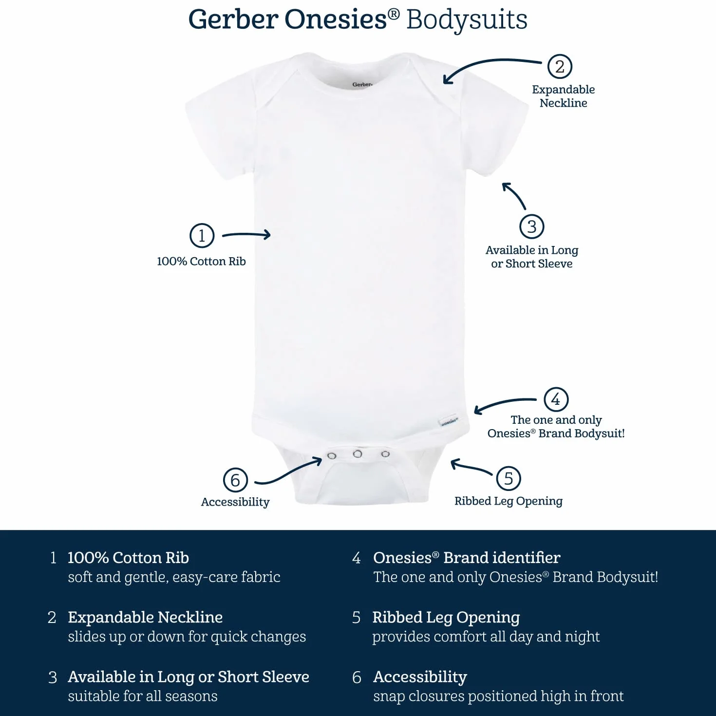 Gerber unisex-baby 5-pak jednoczęściowe body jednoczęściowe