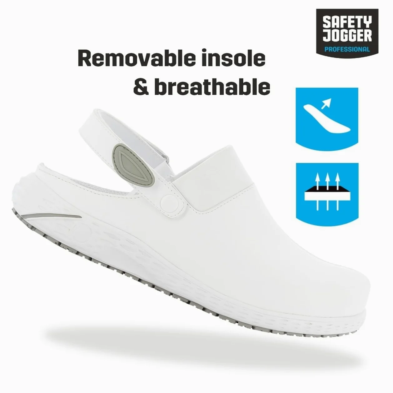 SAFETY JOGGER Mężczyźni Danybuty ochronne