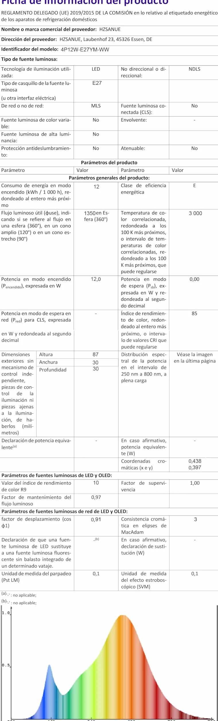 Żarówki LED E27 Kukurydziane 12W 3000K Ciepła Biel 1350 lm 4 szt