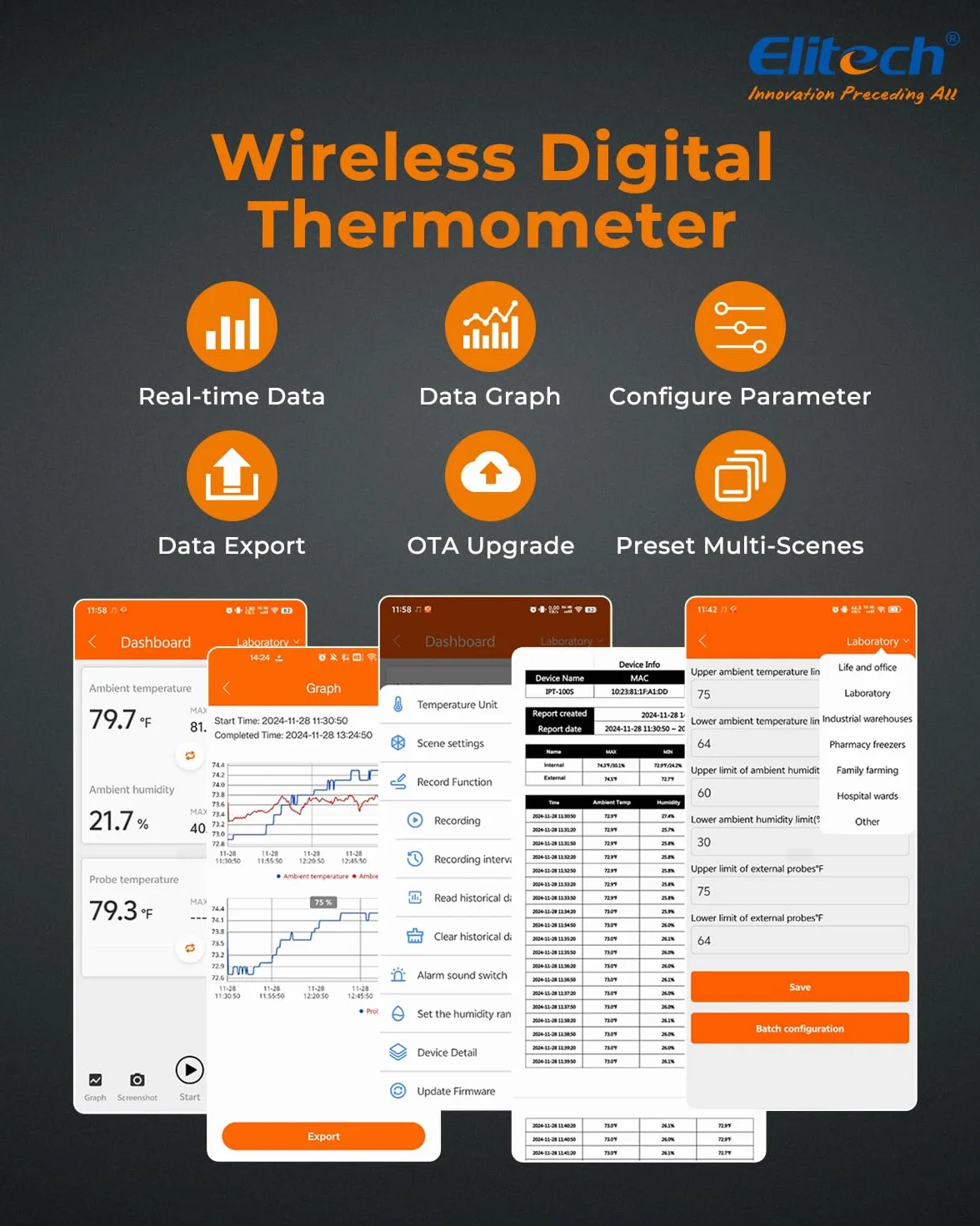 Elitech Cyfrowy termometr higrometrowy Bluetooth, rejestrator wilgotności temperatury PDF i CSV, przechowywanie danych 5000 punktów, IPT-100S z zewnętrzną sondą