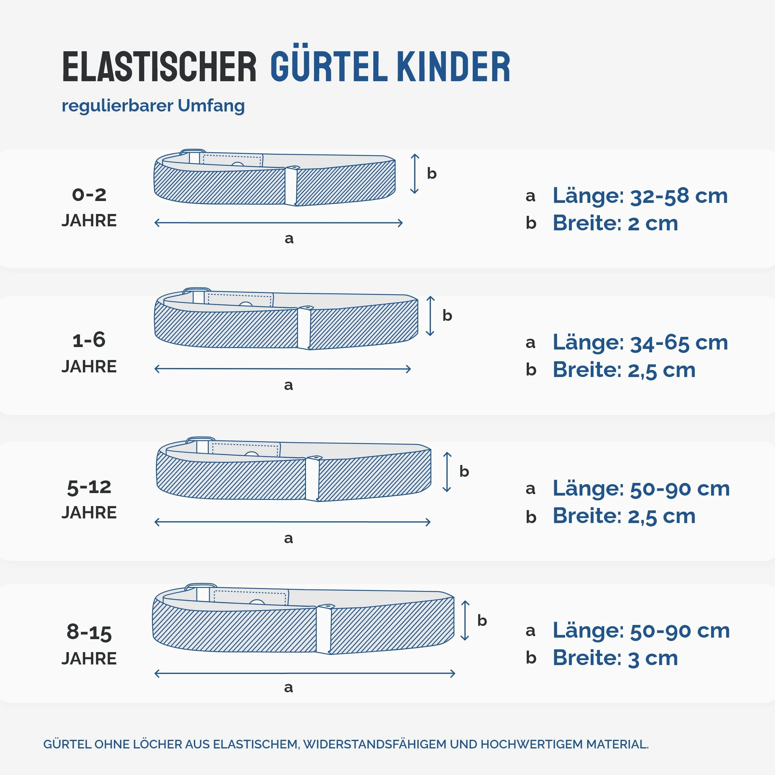 Ladeheid Pas dziecięcy elastyczny pasek 0-15 lat 32-90 cm P15