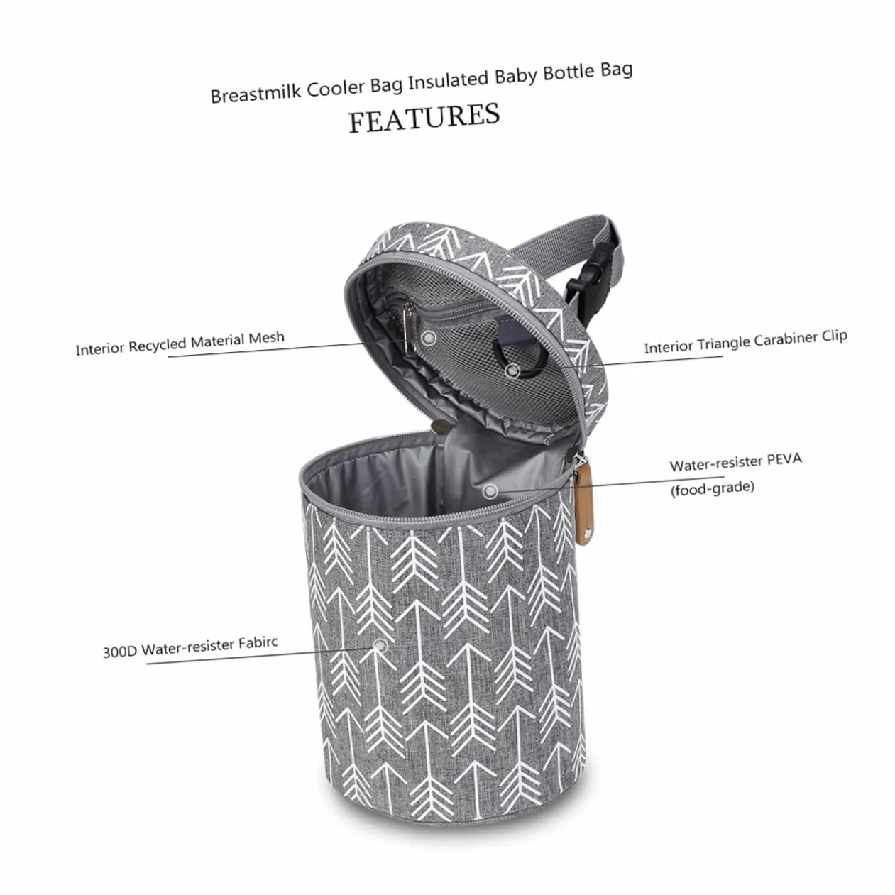 Toyvian torba izolacyjna do butelek dla niemowląt butelka do karmienia torba na butelkę dla dziecka na butelkę z mlekiem izolowana torba typu shopper spacerowicz butelka żywności